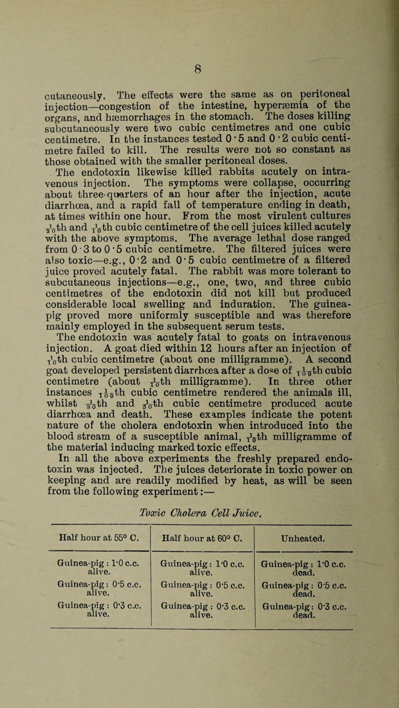 cutaneously. The effects were the same as on peritoneal injection—congestion of the intestine, hyperemia of the organs, and hemorrhages in the stomach. The doses killing subcutaneously were two cubic centimetres and one cubic centimetre. In the instances tested 0 • 5 and 0 * 2 cubic centi¬ metre failed to kill. The results were not so constant as those obtained with the smaller peritoneal doses. The endotoxin likewise killed rabbits acutely on intra¬ venous injection. The symptoms were collapse, occurring about three-quarters of an hour after the injection, acute diarrhoea, and a rapid fall of temperature ending in death, at times within one hour. From the most virulent cultures 2Ojth and J^th cubic centimetre of the cell juices killed acutely with the above symptoms. The average lethal dose ranged from 0'3 to 0 • 5 cubic centimetre. The filtered juices were also toxic—e.g., 0’2 and O'5 cubic centimetre of a filtered juice proved acutely fatal. The rabbit was more tolerant to subcutaneous injections—e.g., one, two, and three cubic centimetres of the endotoxin did not kill but produced considerable local swelling and induration. The guinea- pig proved more uniformly susceptible and was therefore mainly employed in the subsequent serum tests. The endotoxin was acutely fatal to goats on intravenous injection. A goat died within 12 hours after an injection of TVth cubic centimetre (about one milligramme). A second goat developed persistent diarrhoea after a do«e of T^th cubic centimetre (about ^th milligramme). In three other instances T£0th cubic centimetre rendered the animals ill, whilst ^th and ^th cubic centimetre produced acute diarrhoea and death. These examples indicate the potent nature of the cholera endotoxin when introduced into the blood stream of a susceptible animal, ^th milligramme of the material inducing marked toxic effects. In all the above experiments the freshly prepared endo¬ toxin was injected. The juices deteriorate in toxic power on keeping and are readily modified by heat, as will be seen from the following experiment:— Toxic Cholera Cell Juice. Half hour at 55° C. Half hour at 60° C. Unheated. Guinea-pig : TO c.c. alive. Guinea-pig: l’O c.c. alive. Guinea-pig: l’O c.c. dead. Guinea-pig: 0’5 c.c. alive. Guinea-pig : 0’5 c.c. alive. Guinea-pig: 0-5 c.c. dead. Guinea-pig : 0’3 c.c. alive. Guinea-pig : 03 c.c. alive. Guinea-pig: 0’3 c.c. dead.