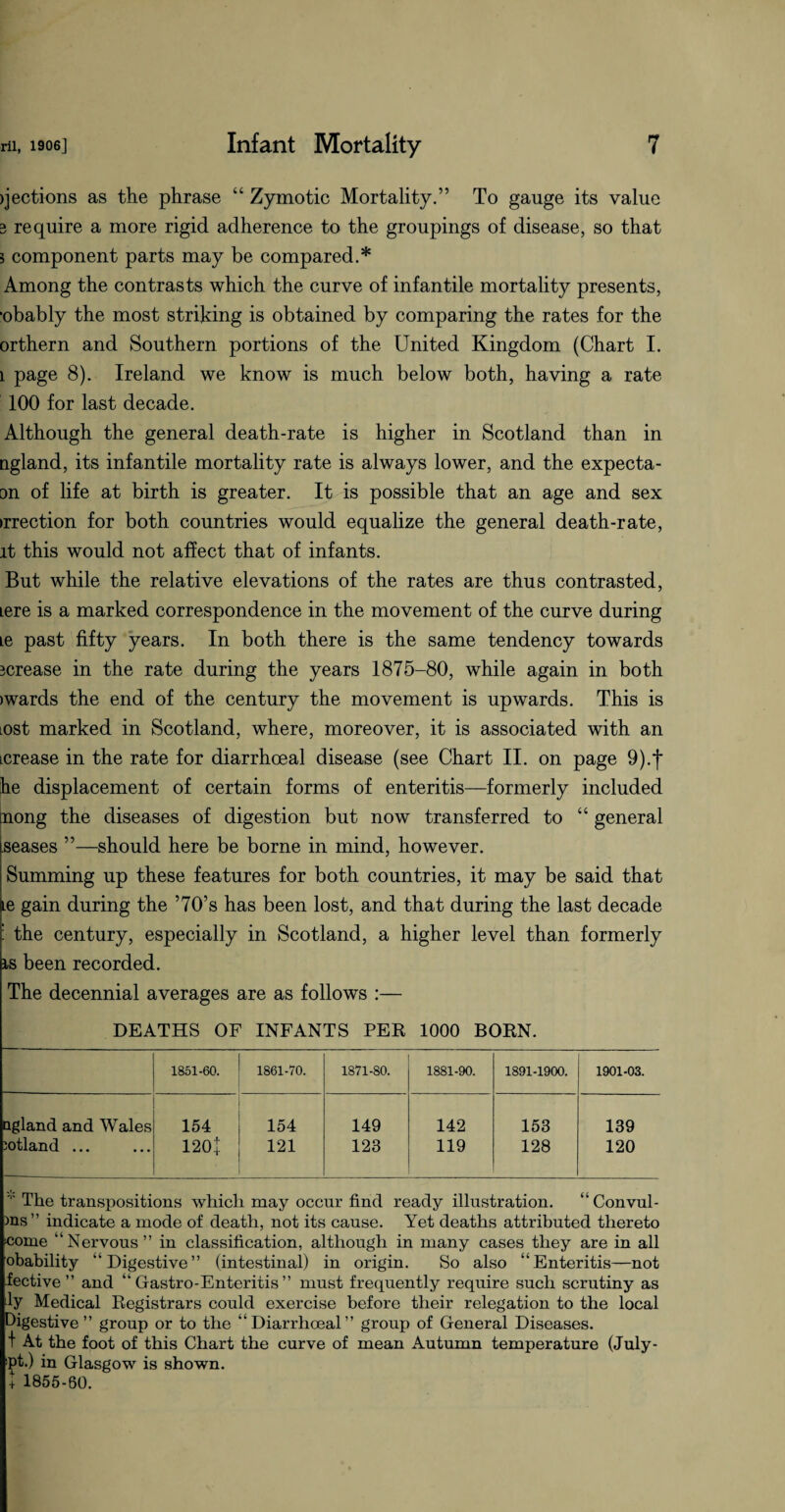 Sections as the phrase “ Zymotic Mortality.” To gauge its value 3 require a more rigid adherence to the groupings of disease, so that $ component parts may be compared.* Among the contrasts which the curve of infantile mortality presents, •obably the most striking is obtained by comparing the rates for the orthern and Southern portions of the United Kingdom (Chart I. l page 8). Ireland we know is much below both, having a rate 100 for last decade. Although the general death-rate is higher in Scotland than in ngland, its infantile mortality rate is always lower, and the expecta- on of life at birth is greater. It is possible that an age and sex erection for both countries would equalize the general death-rate, it this would not affect that of infants. But while the relative elevations of the rates are thus contrasted, Lere is a marked correspondence in the movement of the curve during Le past fifty years. In both there is the same tendency towards ^crease in the rate during the years 1875-80, while again in both )wards the end of the century the movement is upwards. This is ^st marked in Scotland, where, moreover, it is associated with an Lcrease in the rate for diarrhoeal disease (see Chart II. on page 9).f he displacement of certain forms of enteritis—formerly included nong the diseases of digestion but now transferred to “ general seases ”—should here be borne in mind, however. Summing up these features for both countries, it may be said that ie gain during the ’70’s has been lost, and that during the last decade : the century, especially in Scotland, a higher level than formerly is been recorded. The decennial averages are as follows :— DEATHS OF INFANTS PER 1000 BORN. 1851-60. 1861-70. 1871-80. 1881-90. 1891-1900. 1901-03. ngland and Wales 154 154 149 142 153 139 Gotland ... 120+ 121 123 119 128 120 The transpositions which may occur find ready illustration. “ Commi¬ ts ” indicate a mode of death, not its cause. Yet deaths attributed thereto nome “Nervous” in classification, although in many cases they are in all obability “Digestive” (intestinal) in origin. So also “Enteritis—not fective ” and “ Gastro-Enteritis ” must frequently require such scrutiny as ly Medical Registrars could exercise before their relegation to the local Digestive” group or to the “Diarrhoeal” group of General Diseases, f At the foot of this Chart the curve of mean Autumn temperature (July- pt.) in Glasgow is shown. I 1855-60.