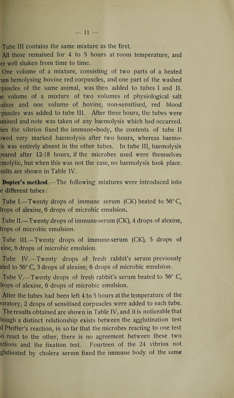 Tube III contains the same mixture as the first. All these remained for 4 to 5 hours at room temperature, and re well shaken from time to time. One volume of a mixture, consisting of two parts of a heated ■um hemolysing bovine red corpuscles, and one part of the washed rpuscles of the same animal, was then added to tubes I and II. le volume of a mixture of two volumes of physiological salt ution and one volume' of bovine, non-sensitised, red blood rpuscles was added to tube III. After three hours, the tubes were unined and note was taken of any haemolysis which had occurred, lieu the vibrios fixed the immune-body, the contents of tube II iwed very marked haemolysis after two hours, whereas haemo- is was entirely absent in the other tubes. In tube III, haemolysis peared after 12-18 hours, if the microbes used were themselves imolytic, but when this was not the case, no haemolysis took place, suits are shown in Table IV. Dopter’s method.—The following mixtures were introduced into e different tubes: Tube I.—Twenty drops of immune serum (CK) heated to 56° C, Irops of alexine, 6 drops of microbic emulsion. Tube II.—Twenty drops of immune-serum (CK), 4 drops of alexine, Irops of microbic emulsion. Tube III.—Twenty drops of immune-serum (CK), 5 drops of xine, 6 drops of microbic emulsion. Tube IV.—Twenty drops of fresh rabbit’s serum previously ated to 56° C, 3 drops of alexine, 6 drops of microbic emulsion. Tube V.—Twenty drops of fresh rabbit's serum heated to 56 C, Irops of alexine, 6 drops of microbic emulsion. After the tubes had been left 4 to 5 hours at the temperature of the )oratory, 2 drops of sensitised corpuscles were added to each tube. The results obtained are shown in Table IV, and it is noticeable that hough a distinct relationship exists between the agglutination test d Pfeiffer’s reaction, in so far that the microbes reacting to one test »o react to the other, there is no agreement between these two actions and the fixation test. Fourteen of the 24 vibrios not glutinated by cholera serum fixed the immune body of the same