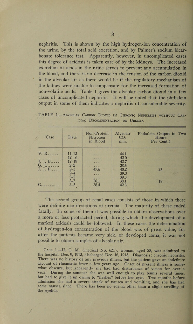 nephritis. This is shown by the high hydrogen-ion concentration of the urine, by the total acid excretion, and by Palmer’s sodium bicar¬ bonate tolerance test. Apparently, however, in uncomplicated cases this degree of acidosis is taken care of by the kidneys. The increased excretion of acids in the urine serves to prevent any accumulation in the blood, and there is no decrease in the tension of the carbon dioxid in the alveolar air as there would be if the regulatory mechanism of the kidney were unable to compensate for the increased formation of non-volatile acids. Table 1 gives the alveolar carbon dioxid in a few cases of uncomplicated nephritis. It will be noted that the phthalein output in some of them indicates a nephritis of considerable severity. TABLE 1.—Alveolar Carbon Dioxid in Chronic Nephritis without Car¬ diac Decompensation or Uremia Case Date Non-Protein Nitrogen in Blood 1 Alveolar C02 mm. 1 Phthalein Output in Two Hours Per Cent.) V. R. 11-13 44.1 12- 6 .... 42.0 J. J. B. 12-19 42.7 G. U. 2-2 „ 38.5 J. J- F. 2-3 47.6 40.2 25 2-4 39.3 2-5 39.3 2-7 56.1 38.1 18 G. 2-5 « 28.4 42.3 The second group of renal cases consists of those in which there were definite manifestations of uremia. The majority of these ended fatally. In some of them it was possible to obtain observations over a more or less protracted period, during which the development of a marked acidosis could be followed. In these cases the determination of hydrogen-ion concentration of the blood was of great value, for after the patients became very sick, or developed coma, it was not possible to obtain samples of alveolar air. Case 1.—H. G. M. (medical No. 621), woman, aged 28, was admitted to the hospital, Dec. 9, 1913, discharged Dec. 16, 1913. Diagnosis: chronic nephritis. There was no history of any previous illness, but the patient gave an indefinite account of rheumatic fever a few years ago. Onset of present illness is some¬ what obscure, but apparently she had had disturbance of vision for over a year. During the summer she was well enough to play tennis several times, but had to give it up owing to “flashes” before her eyes. Two months before admission she had a severe attack of nausea and vomiting, and she has had some nausea since. There has been no edema other than a slight swelling of the eyelids.