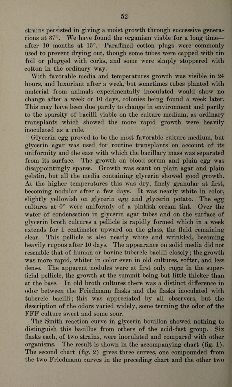 strains persisted in giving a moist growth through successive genera¬ tions at 37°. We have found the organism viable for a long time— after 10 months at 15°. Paraffined cotton plugs were commonly used to prevent drying out, though some tubes were capped with tin foil or plugged with corks, and some were simply stoppered with cotton in the ordinary way. With favorable media and temperatures growth was visible in 24 hours, and luxuriant after a week, but sometimes tubes planted with material from animals experimentally inoculated would show no change after a week or 10 days, colonies being found a week later. This may have been due partly to change in environment and partly to the sparsity of bacilli viable on the culture medium, as ordinary transplants which showed the more rapid growth were heavily inoculated as a rule. Glycerin egg proved to be the most favorable culture medium, but glycerin agar was used for routine transplants on account of its uniformity and the ease with which the bacillary mass was separated from its surface. The growth on blood serum and plain egg was disappointingly sparse. Growth was scant on plain agar and plain gelatin, but all the media containing glycerin showed good growth. At the higher temperatures this was dry, finely granular at first, becoming nodular after a few days. It was nearly white in color, slightly yellowish on glycerin egg and glycerin potato. The egg cultures at 0° were uniformly of a pinkish cream tint. Over the water of condensation in glycerin agar tubes and on the surface of glycerin broth cultures a pellicle is rapidly formed which in a week extends for 1 centimeter upward on the glass, the fluid remaining clear. This pellicle is also nearly white and wrinkled, becoming heavily rugous after 10 days. The appearance on solid media did not resemble that of human or bovine tubercle bacilli closely; the growth was more rapid, whiter in color even in old cultures, softer, and less dense. The apparent nodules were at first only rug9B in the super¬ ficial pellicle, the growth at the summit being but little thicker than at the base. In old broth cultures there was a distinct difference in odor between the Friedmann flasks and the flasks inoculated with tubercle bacilli; this was appreciated by all observers, but the description of the odors varied widely, some terming the odor of the FFF culture sweet and some sour. The Smith reaction curve in glycerin bouillon showed nothing to distinguish this bacillus from others of the acid-fast group. Six flasks each, of two strains, were inoculated and compared with other organisms. The result is shown in the accompanying chart (fig. 1). The second chart (fig. 2) gives three curves, one compounded from the two Friedmann curves in the preceding chart and the other two
