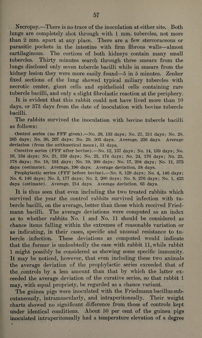 Necropsy.—There is no trace of the inoculation at either site. Both lungs are completely shot through with 1 mm. tubercles, not more than 2 mm. apart at any place. There are a few stercoraceous or parasitic pockets in the intestine with firm fibrous walls—almost cartilaginous. The cortices of both kidneys contain many small tubercles. Thirty minutes search through three smears from the lungs disclosed only seven tubercle bacilli while in smears from the kidney lesion they were more easily found—5 in 5 minutes. Zenker fixed sections of the lung showed typical miliary tubercles with necrotic center, giant cells and epithelioid cells containing rare tubercle bacilli, and only a slight fibrolastic reaction at the periphery. It is evident that this rabbit could not have lived more than 10 days, or 373 days from the date of inoculation with bovine tubercle bacilli. The rabbits survived the inoculation with bovine tubercle bacilli as follows: Control series (no FFF given).—No. 26, 133 days; No. 27, 211 days; No. 28, 265 days; No. 30, 267 days; No. 29, 303 days. Average, 236 days. Average deviation (from the arithmetical mean), 51 days.. Curative series (FFF after bovine).—No. 12, 137 days; No. 14, 139 days; No. 16, 154 days; No. 21, 159 days; No. 23, 174 days; No. 24, 176 days; No. 25, 178 days; No. 18, 191 days; No. 19, 200 days; No. 17, 204 days; No. 11, 373 days (estimate). Average, 190 days. Average deviation, 38 days. Prophylactic series (FFF before bovine).—No. 8, 129 days; No. 4, 146 days; No. 6, 146 days; No. 5, 177 days; No. 2, 200 days; No. 9, 276 days; No. 1, 423 days (estimate). Average, 214 days. Average deviation, 63 days. It is thus seen that even including the two treated rabbits which survived the year the control rabbits survived infection with tu¬ bercle bacilli, on the average, better than those which received Fried- mann bacilli. The average deviations were computed as an index as to whether rabbits No. 1 and No. 11 should be considered as chance items falling within the extremes of reasonable variation or as indicating, in their cases, specific and unusual resistance to tu¬ bercle infection. These deviations as computed would indicate that the former is undoubtedly the case with rabbit 11, while rabbit 1 might possibly be considered as showing some specific immunity. It may be noticed, however, that even including these two animals the average deviation of the prophylactic series exceeded that of the controls by a less amount than that by which the latter ex¬ ceeded the average deviation of the curative series, so that rabbit 1 may, with equal propriety, be regarded as a chance variant. The guinea pigs were inoculated with the Friedmann bacillus sub¬ cutaneously, intramuscularly, and intraperitoneally. Their weight charts showed no significant difference from those of controls kept under identical conditions. About 50 per cent of the guinea pigs inoculated intraperitoneally had a temperature elevation of a degree