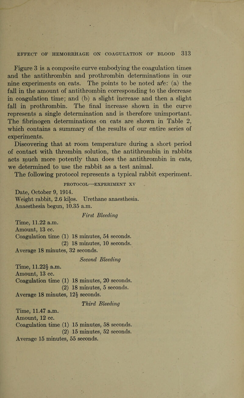 Figure 3 is a composite curve embodying the coagulation times and the antithrombin and prothrombin determinations in our nine experiments on cats. The points to be noted are: (a) the fall in the amount of antithrombin corresponding to the decrease in coagulation time; and (b) a slight increase and then a slight fall in prothrombin. The final increase shown in the curve represents a single determination and is therefore unimportant. The fibrinogen determinations on cats are shown in Table 2, which contains a summary of the results of our entire series of experiments. Discovering that at room temperature during a short period of contact with thrombin solution, the antithrombin in rabbits acts much more potently than does the antithrombin in cats, we determined to use the rabbit as a test animal. The following protocol represents a typical rabbit experiment. PROTOCOL—'EXPERIMENT XV Date, October 9, 1914. Weight rabbit, 2.6 kilos. Urethane anaesthesia. Anaesthesia begun, 10.35 a.m. First Bleeding Time, 11.22 a.m. Amount, 13 cc. Coagulation time (1) 18 minutes, 54 seconds. (2) 18 minutes, 10 seconds. Average 18 minutes, 32 seconds. Second Bleeding Time, 11.22J a.m. Amount, 13 cc. Coagulation time (1) 18 minutes, 20 seconds. (2) 18 minutes, 5 seconds. Average 18 minutes, 12J seconds. Third Bleeding Time, 11.47 a.m. Amount, 12 cc. Coagulation time (1) 15 minutes, 58 seconds. (2) 15 minutes, 52 seconds. Average 15 minutes, 55 seconds.
