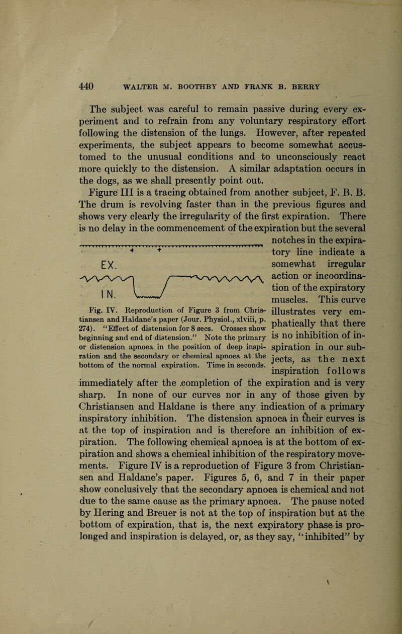 -m The subject was careful to remain passive during every ex¬ periment and to refrain from any voluntary respiratory effort following the distension of the lungs. However, after repeated experiments, the subject appears to become somewhat accus¬ tomed to the unusual conditions and to unconsciously react more quickly to the distension. A similar adaptation occurs in the dogs, as we shall presently point out. Figure III is a tracing obtained from another subject, F. B. B. The drum is revolving faster than in the previous figures and shows very clearly the irregularity of the first expiration. There is no delay in the commencement of the expiration but the several notches in the expira¬ tory line indicate a EX. somewhat irregular action or incoordina¬ tion of the expiratory muscles. This curve Fig. IV. Reproduction of Figure 3 from Chris- illustrates very em- tenand Haldane's paper (Jour. Physiol., xlviii, p. hati(Jall that there 274). “Effect of distension for 8 secs. Crosses show f . “ . beginning and end t>f distension/’ Note the primary inhibition of m- or distension apnoea in the position of deep inspi- spiration in OUr sub- ration and the secondary or chemical apnoea at the • as {>}\q next bottom of the normal expiration. Time in seconds. . J .. . . .. inspiration follows immediately after the .completion of the expiration and is very sharp. In none of our curves nor in any of those given by Christiansen and Haldane is there any indication of a primary inspiratory inhibition. The distension apnoea in their curves is at the top of inspiration and is therefore an inhibition of ex¬ piration. The following chemical apnoea is at the bottom of ex¬ piration and shows a chemical inhibition of the respiratory move¬ ments. Figure IV is a reproduction of Figure 3 from Christian- sen and Haldane’s paper. Figures 5, 6, and 7 in their paper show conclusively that the secondary apnoea is chemical and not due to the same cause as the primary apnoea. The pause noted by Hering and Breuer is not at the top of inspiration but at the bottom of expiration, that is, the next expiratory phase is pro¬ longed and inspiration is delayed, or, as they say, ‘‘inhibited” by