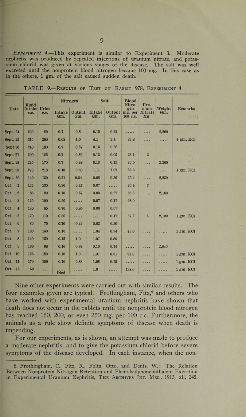 Experiment 4.—This experiment is similar to Experiment 3. Moderate nephritis was produced by repeated injections of uranium nitrate, and potas¬ sium chlorid was given at various stages of the disease. The salt was well excreted until the nonprotein blood nitrogen became 100 mg. In this case as in the others, 1 gm. of the salt caused sudden death. TABLE 9.—Results of Test on Rabbit 978, Experiment 4 Fluid Nitrogen Salt Blood Nitro- Ura- Date Intake c.c. Urine c.c. Intake Gm. Output Gm. Intake Gm. Output Gm. gen mg. per 100 c.c. nium Nitrate Mg. Weight Gm. Remarks ■ ■ • -v \r.' ' f\ Sept. 24 200 80 0.7 0.8 0.15 0.22 • • • • 2,260 Sept. 25 310 280 0.68 1.0 4.1 3.4 23.8 .... 4 gm. KC1 Sept.26 240 180 0.7 0.87 0.15 0.26 Sept. 27 200 125 0.7 0.86 0.13 0.05 23.1 2 Sept. 2S 245 170 0.7 0.88 0.13 0.12 26.5 .... 2,260 Sept. 29 270 210 0.40 0.60 1.11 1.07 28.2 .... 1 gm. KC1 Sept. 30 140 130 0.21 0.54 0.08 0.36 25.4 .... 2,230 Oct. 1 125 130 0.30 0.47 0.07 36.4 3 Oct. ,2 85 90 0.10 0.57 0.03 0.27 36.2 .... 2,160 Oct. 3 120 100 0.50 0.07 0.17 68.0 Oct. 4 140 85 0.70 0.85 0.06 0.07 Oct. 5 170 110 0.50 1.1 0.47 57.2 5 2,100 1 gm. KC1 Oct. 6 80 75 0.10 0.42 0.03 0.30 Oct. 7 100 140 0.10 1.04 0.74 75.6 • • • • 1 gm. KC1 Oct. 8 140 150 0.15 1.0 1.07 0.80 Oct. 9 180 68 0.10 0.38 0.10 0.14 • • • • 2,040 Oct. 10 125 180 0.10 1.0 1.07 0.61 93.8 • • • • 1 gm. KC1 Oct. 11 170 180 0.10 0.88 1.08 0.75 • • • • 1 gm. KC1 Oct. 12 50 ... Died 1.0 128.6 .... 1 gm KOI Nine other experiments were carried out with similar results. The four examples given are typical. Frothingham, Fitz,6 and others who have worked with experimental uranium nephritis have shown that death does not occur in the rabbits until the nonprotein blood nitrogen has reached 150, 200, or even 250 mg. per 100 c.c. Furthermore, the animals as a rule show definite symptoms of disease when death is impending. For our experiments, as is shown, an attempt was made to produce a moderate nephritis, and to give the potassium chlorid before severe symptoms of the disease developed. In each instance, when the non- 6. Frothingham, C., Fitz, R., Folin, Otto, and Denis, W.: The Relation Between Nonprotein Nitrogen Retention and Phenolsulphonephthalein Excretion in Experimental Uranium Nephritis, The Archives Int. Med., 1913, xii, 245.