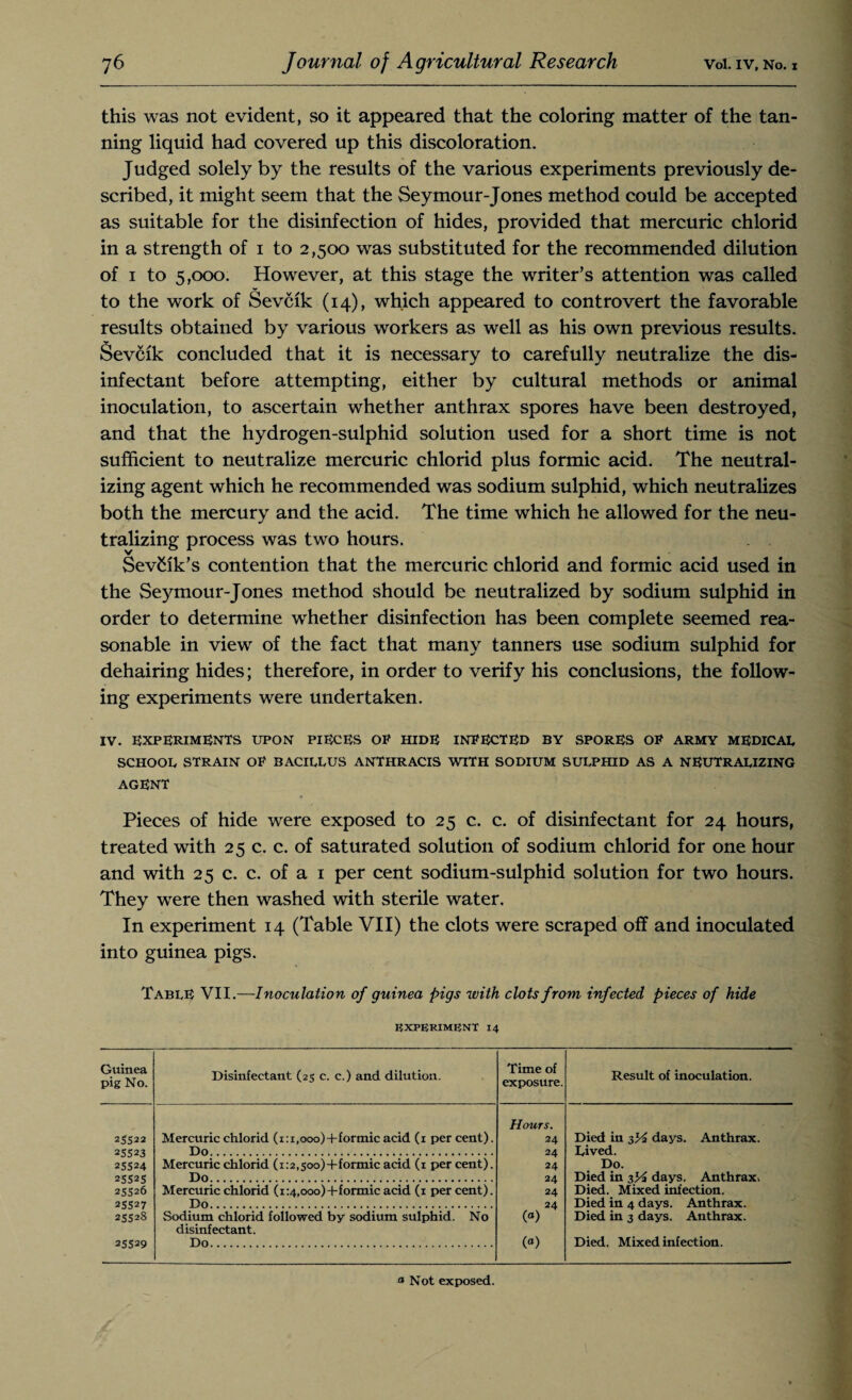this was not evident, so it appeared that the coloring matter of the tan¬ ning liquid had covered up this discoloration. Judged solely by the results of the various experiments previously de¬ scribed, it might seem that the Seymour-Jones method could be accepted as suitable for the disinfection of hides, provided that mercuric chlorid in a strength of i to 2,500 was substituted for the recommended dilution of 1 to 5,000. However, at this stage the writer’s attention was called to the work of Sevcik (14), which appeared to controvert the favorable results obtained by various workers as well as his own previous results. Sev6ik concluded that it is necessary to carefully neutralize the dis¬ infectant before attempting, either by cultural methods or animal inoculation, to ascertain whether anthrax spores have been destroyed, and that the hydrogen-sulphid solution used for a short time is not sufficient to neutralize mercuric chlorid plus formic acid. The neutral¬ izing agent which he recommended was sodium sulphid, which neutralizes both the mercury and the acid. The time which he allowed for the neu¬ tralizing process was two hours. Sev&k’s contention that the mercuric chlorid and formic acid used in the Seymour-Jones method should be neutralized by sodium sulphid in order to determine whether disinfection has been complete seemed rea¬ sonable in view of the fact that many tanners use sodium sulphid for dehairing hides; therefore, in order to verify his conclusions, the follow¬ ing experiments were undertaken. IV. EXPERIMENTS UPON PIECES OP HIDE INFECTED BY SPORES OP ARMY MEDICAL SCHOOL STRAIN OP BACILLUS ANTHRACIS WITH SODIUM SULPHID AS A NEUTRALIZING AGENT Pieces of hide were exposed to 25 c. c. of disinfectant for 24 hours, treated with 25 c. c. of saturated solution of sodium chlorid for one hour and with 25 c. c. of a 1 per cent sodium-sulphid solution for two hours. They were then washed with sterile water. In experiment 14 (Table VII) the clots were scraped off and inoculated into guinea pigs. Table VII.—Inoculation of guinea pigs -with clots from infected pieces of hide EXPERIMENT 14 Guinea pig No. Disinfectant (25 c. c.) and dilution. Time of exposure. Result of inoculation. 25522 Mercuric chlorid (i:i,ooo)+formic acid (1 per cent). Hours. 24 Died in 3M days. Anthrax. 25523 Do. 24 Lived. 25524 Mercuric chlorid (i:2,soo)+fonnic acid (1 per cent). 24 Do. 25525 Do. 24 Died in days. Anthrax. 25526 Mercuric chlorid (1:4,000)+formic acid (1 per cent). 24 Died. Mixed infection. 25527 Do. 24 Died in 4 days. Anthrax. 25528 Sodium chlorid followed by sodium sulphid. No («) Died in 3 days. Anthrax. 25529 disinfectant. Do. («) Died. Mixed infection.