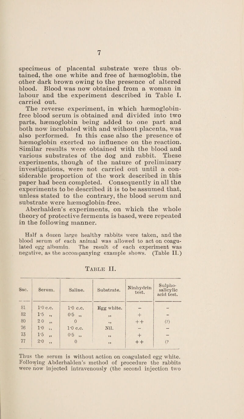 specimens of placental substrate were thus ob¬ tained, the one white and free of haemoglobin, the other dark brown owing to the presence of altered blood. Blood was now obtained from a woman in labour and the experiment described in Table I. carried out. The reverse experiment, in which haemoglobin- free blood serum is obtained and divided into two parts, haemoglobin being added to one part and both now incubated with and without placenta, was also performed. In this case also the presence of haemoglobin exerted no influence on the reaction. Similar results were obtained with the blood and various substrates of the dog and rabbit. These experiments, though of the nature of preliminary investigations, were not carried out until a con¬ siderable proportion of the work described in this paper had been completed. Consequently in all the experiments to be described it is to be assumed that, unless stated to the contrary, the blood serum and substrate were haemoglobin-free. Aberhalden’s experiments, on which the whole theory of protective ferments is based, were repeated in the following manner. Half a dozen large healthy rabbits were taken, and the blood serum of each animal was allowed to act on coagu¬ lated egg albumin. The result of each experiment was negative, as the accompanying example shows. (Table II.) Table II. Sac. Serum. Saline. Substrate. N inhydrin test. Sulplio- salicylic acid test. 81 TO c.c. TO c.c. Egg white. — — 82 1'5 „ OF „ 5 » + - 80 20 „ 0 + + (?) 76 TO ,, TO c.c. Nil. - — 73 1'5 „ 0-5 „ 1 * + — 77 2-0 „ 0 i» + + (? Thus the serum is without action on coagulated egg white. Following Abderhalden’s method of procedure the rabbits were now injected intravenously (the second injection two