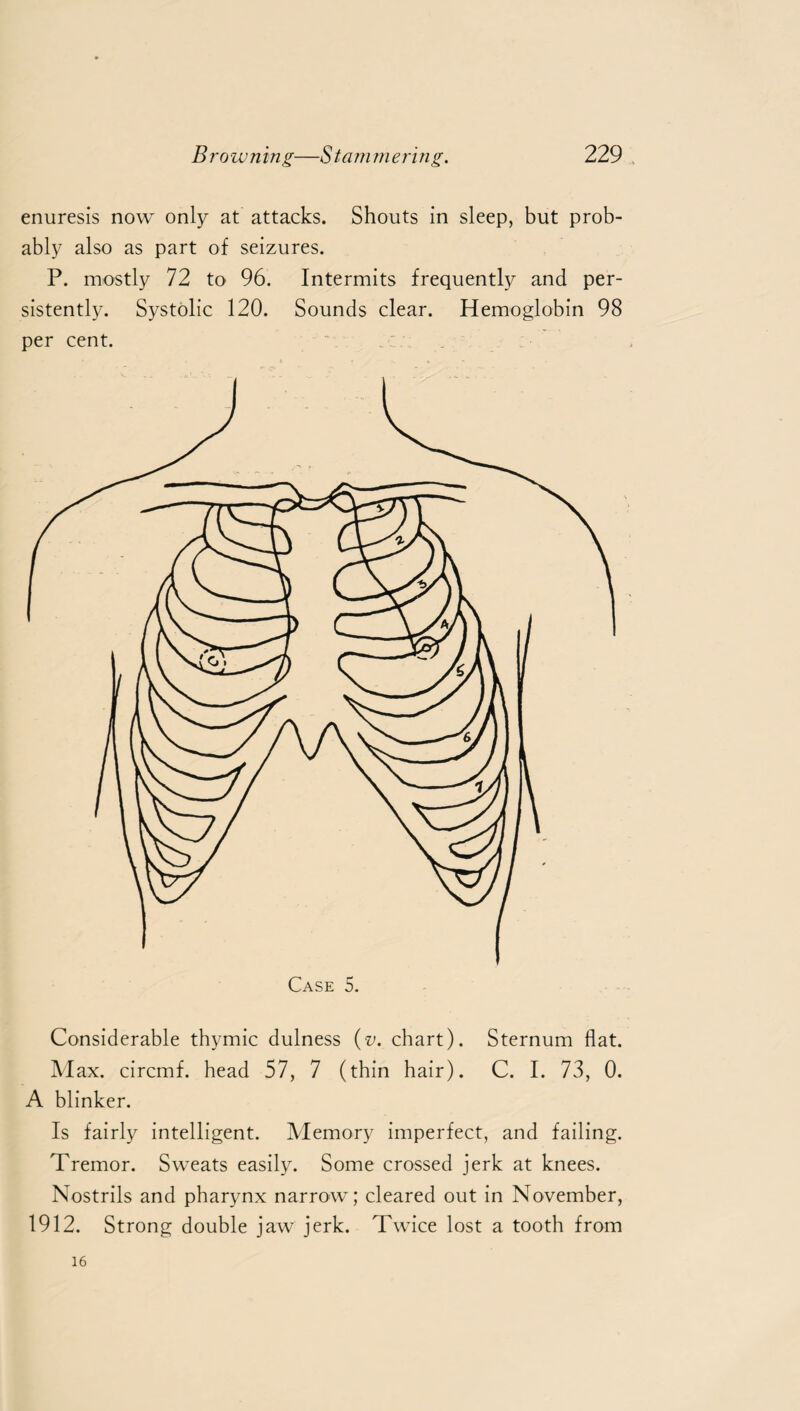 enuresis now only at attacks. Shouts in sleep, but prob¬ ably also as part of seizures. P. mostly 72 to 96. Intermits frequently and per¬ sistently. Systolic 120. Sounds clear. Hemoglobin 98 per cent. Considerable thymic dulness (v. chart). Sternum flat. Max. circmf. head 57, 7 (thin hair). C. I. 73, 0. A blinker. Is fairly intelligent. Memory imperfect, and failing. Tremor. Sweats easily. Some crossed jerk at knees. Nostrils and pharynx narrow; cleared out in November, 1912. Strong double jaw jerk. Twice lost a tooth from 16