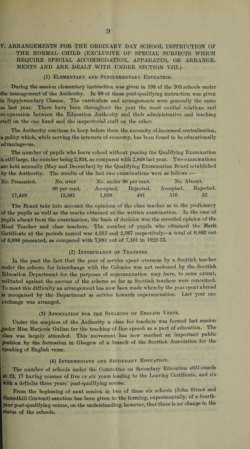 V. ARRANGEMENTS FOR THE ORDINARY DAY SCHOOL INSTRUCTION OF THE NORMAL CHILD (EXCLUSIVE OF SPECIAL SUBJECTS WHICH REQUIRE SPECIAL ACCOMMODATION, APPARATUS, OR ARRANGE¬ MENTS AND ARE DEALT WITH UNDER SECTION VIII.). (1) Elementary and Supplementary Education. During the session elementary instruction was given in 198 of the 203 schools under the management of the Authority. In 88 of these post-qualifying instruction was given in Supplementary Classes. The curriculum and arrangements were generally the same as last year. There have been throughout the year the most cordial relations and co-operation between the Education Authority and their administrative and teaching staff on the one hand and the inspectorial staff on the other. The Authority continue to keep before them the necessity of increased centralisation, a policy which, while serving the interests of economy, has been found to be educationally advantageous. The number of pupils who leave school without passing the Qualifying Examination is still large, the number being 2,934, as compared with 2,848 last year. Two examinations are held annually (May and December) by the Qualifying Examination Board established by the Authority. The results of the last two examinations were as follows :— No. Presented. No. over No. under 50 per cent. No. Absent. 50 per cent. Accepted. Rejected. Accepted. Rejected. 17,449 15,381 1,039 481 516 32 The Board take into account the opinions of the class teacher as to the proficiency of the pupils as well as the marks obtained at the written examination. In the case of pupils absent from the examination, the basis of decision was the recorded opinion of the Head Teacher and class teachers. The number of pupils who obtained the Merit Certificate at the periods named was 4,315 and 2,567 respectively—a total of 6,882 out of 6,898 presented, as compared with 7,081 out of 7,101 in 1922-23. (2) Interchange of Teachers. In the past the fact that the year of service spent overseas by a Scottish teacher under the scheme for interchange with the Colonies was not reckoned by the Scottish Education Department for the purposes of superannuation may have, to some extent, militated against the success of the scheme so far as Scottish teachers were concerned. To meet this difficulty an arrangement has now been made whereby the year spent abroad is recognised by the Department as service towards superannuation. Last year one exchange was arranged. (3) Association for the Speaking of English Verse. Under the auspices of the Authority a class for teachers was formed last session jinder Miss Marjorie Gulian for the teaching of fine speech as a part of education. The class was largely attended. This movement has now reached an important public position by the formation in Glasgow of a branch of the Scottish Association for the speaking of English verse. (4) Intermediate and Secondary Education. The number of schools under the Committee on Secondary Education still stands at 23, 17 having courses of five or six years leading to the Leaving Certificate, and six with a definite three years’ post-qualifying course. From the beginning of next session in two of these six schools (John Street and Gamethill Convent) sanction has been given to the forming, experimentally, of a fourth- year post-qualifying course, on the understanding, however, that there is no change in the status of the schools.