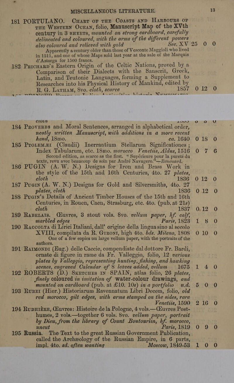 181 PORTULANO. Cuarr or tur Coasts AND Harpours OF giz Western Ocean, folio, Manuscript Map of the XVth century in 8 sHEETS, mounted on strong cardboard, carefully delineated and coloured, with the arms of the different powers Apparently a century older than those of Vesconte Maggioli who lived in 1511, and one of whose Maps sold last year at the sale of the Marquis d’Astorga for 1500 francs. Py Votes ia 182 Pricnarp’s Eastern Origin of the Celtic Nations, proved by a Comparison of their Dialects with the Sanserit, Greek, Latin, and Teutonic Languages, forming a Supplement to Researches into his Physical History of Mankind, edited by R. G. Laruam, 8vo. cloth, scarce | 1857 17-7 PYMTATATM THh~.-~ -~-- yee ee eee i Lae naa ON eT ker cour? Paar CLOLIL LOVO 184 Proverzs and Moral Sentences, arranged in alphabetical order, neatly written Manuscript, with additions in a more recent hand, 18mo. ca. 1640 185 Protemmr (Claudii) Inerrantium Stellarum Significationes ; Index Tabularum, etc. 18mo. morocco Venetiis, Aldus, 1516 Second edition, as scarce as the first. “ Supérieure pour la pureté du texte, revu avec beaucoup de soin par André Navagero.”—Renouard. 186 PUGIN (A.W. N.) Designs for Iron and Brass Work in the style of the 15th and 16th Centuries, 4to. 27 plates, cloth 1886 187 Puary (A. W.N.) Designs for Gold and Silversmiths, 4to. 27 plates, cloth 1836 188 Puatn’s Details of Ancient Timber Houses of the 15th and 16th Centuries, in Rouen, Caen, Strasburg, etc. 4to. (pub. at 21s) cloth 1837 189 Raserats. Céuvres, 3 stout vols. 8vo. vellum paper, hf. calf, marbled edges Paris, 1823 190 Raccorra di Lirici Italiani, dall’ origine della lingua sino al secolo XVIII, compilata da R. Grront, high 4to. bds. Milano, 1808 One of a few copies on large vellum paper, with the portraits of the authors. 191 Rarmonpi (Eug.) delle Caccie, compendiate dal dottore Fr. Bardi, ornate di figure. in rame da Fr. Valleggio, folio, 12 various plates by Valleggio, representing hunting, fishing, and hawking _ scenes, engraved Calendar of 8 leaves added, vellum 1675 192 ROBERTS (D.) Sxercues 1n SPAIN, atlas folio, 26 plates, Jinely coloured in imitation of water-colour drawings, and mounted on cardboard (pub. at £10. 10s) in a portfolio n.d. 193 Rupert (Hier.) Historiarum Ravennatum Libri Decem, folio, old red morocco, gilt edges, with arms stamped on the sides, rare 194 RupuiErs, uvres: Histoire dela Pologne, 4 vols.—(iuvres Post- humes, 2 vols.—together 6 vols. 8vo. vellum paper, portrait by Dieu, from the library of Count Boutourlin, hf. morocco, uncut Paris, 1819 195 Russia. The Text to the great Russian Government Publication, called the Archeology of the Russian Empire, in 6 parts, impl. 4to. sd. often wanting Moscow, 1849-53 o ey = o 12 18