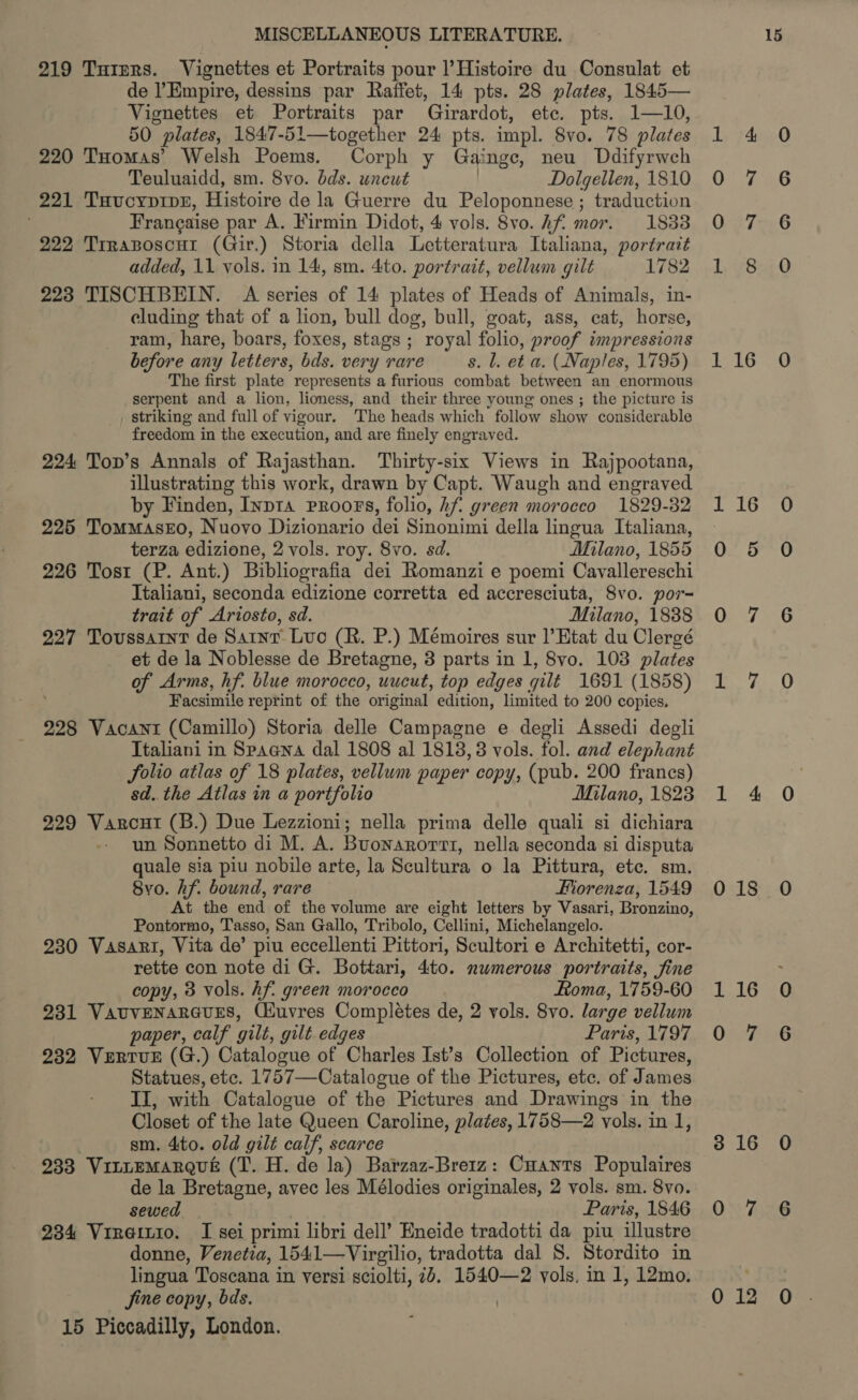 219 Tuizrs. Vignettes et Portraits pour l’Histoire du Consulat et de Empire, dessins par Raffet, 14 pts. 28 plates, 1845— Vignettes et Portraits par Guirardot, ete. pts. 1—10, 50 plates, 1847-51—together 24 pts. impl. 8vo. 78 plates 220 Tuomas’ Welsh Poems. Corph y Gainge, neu Ddifyrwch 222 TrraBoscur (Gir.) Storia della Letteratura Italiana, portrait added, 11 vols. in 14, sm. 4to. portrait, vellum gilt 1782 223 TISCHBEIN. A series of 14 plates of Heads of Animals, in- eluding that of a lion, bull dog, bull, goat, ass, cat, horse, ram, hare, boars, foxes, stags ; royal folio, proof impressions before any letters, bds. very rare s. 1. et a. (Naples, 1795) The first plate represents a furious combat between an enormous serpent and a lion, lioness, and their three young ones ; the picture is striking and full of vigour. The heads which follow show considerable freedom in the execution, and are finely engraved. 224 Top’s Annals of Rajasthan. Thirty-six Views in Rajpootana, illustrating this work, drawn by Capt. Waugh and engraved by Finden, Inpta proofs, folio, hf green morocco 1829-32 225 Tommaseto, Nuovo Dizionario dei Sinonimi della lingua Italiana, terza edizione, 2 vols. roy. 8vo. sd. Milano, 1855 226 Tost (P. Ant.) Bibliografia dei Romanzi e poemi Cavallereschi Italiani, seconda edizione corretta ed accresciuta, 8vo. por- trait of Ariosto, sd. Milano, 1838 227 Toussaint de Sarnr Luo (R. P.) Mémoires sur |’ Etat du Clergé et de la Noblesse de Bretagne, 3 parts in 1, 8vo. 103 plates of Arms, hf. blue morocco, uucut, top edges gilt 1691 (1858) Facsimile reprint of the original edition, limited to 200 copies, 228 Vacant (Camillo) Storia delle Campagne e degli Assedi degli Italiani in Spaena dal 1808 al 1818, 3 vols. fol. and elephant folio atlas of 18 plates, vellum paper copy, (pub. 200 francs) sd. the Atlas in a portfolio Milano, 1823 229 Varcui (B.) Due Lezzioni; nella prima delle quali si dichiara un Sonnetto di M. A. Buonarorrt, nella seconda si disputa quale sia piu nobile arte, la Scultura o la Pittura, etc. sm. 8vo. hf. bound, rare Fiorenza, 1549 At the end of the volume are eight letters by Vasari, Bronzino, Pontormo, Tasso, San Gallo, Tribolo, Cellini, Michelangelo. 230 Vasant, Vita de’ piu eccellenti Pittori, Scultori e Architetti, cor- rette con note di G. Bottari, 4to. numerous portraits, fine copy, 3 vols. hf. green morocco Roma, 1759-60 231 Vauvenaraues, Giuvres Completes de, 2 vols. 8vo. large vellum paper, calf gilt, gilt edges Paris, 1797 232 VeRTuE (G.) Catalogue of Charles Ist’s Collection of Pictures, Statues, etc. 1757—Catalogue of the Pictures, etc. of James II, with Catalogue of the Pictures and Drawings in the Closet of the late Queen Caroline, plates, 1758—2 vols. in 1, 7 sm. 4to. old gilt calf, scarce 233 Vit~eMARQueé (T. H. de la) Barzaz-Bre1z: Cuants Populaires de la Bretagne, avec les Mélodies originales, 2 vols. sm. 8vo. sewed Paris, 1846 234 Vireitio. I sei primi libri dell’ Eneide tradotti da piu illustre donne, Venetia, 1541—Virgilio, tradotta dal S. Stordito in lingua Toscana in versi sciolti, 2b. 1540—2 vols, in 1, 12mo. fine copy, bds. 15 Piccadilly, London. 1 4 1 8 1 16 1 16 0 5 0 7 1 silly 1 4 018 LJ6 Ov 3 16 On 4 0 12