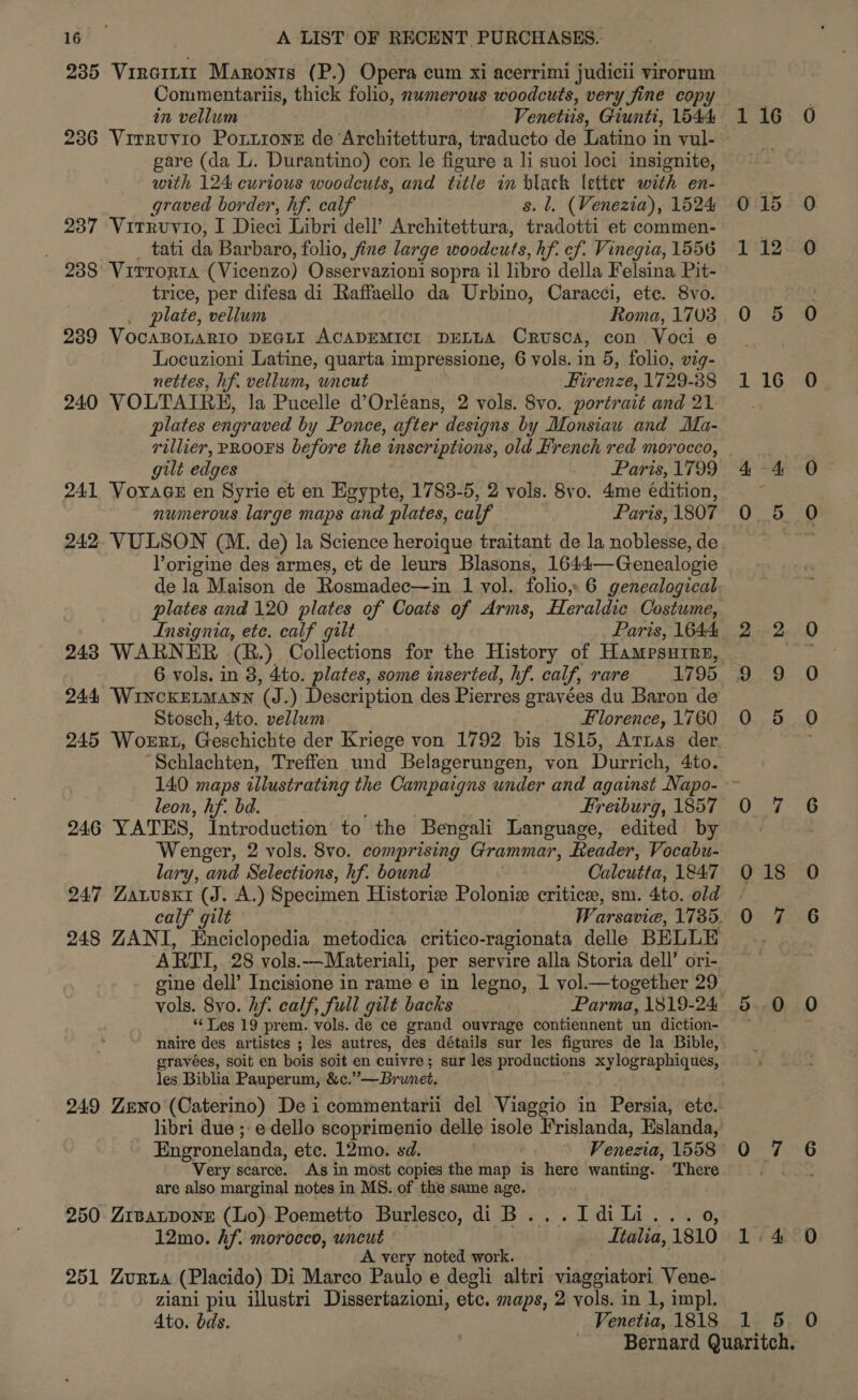 235 Virartir Maronts (P.) Opera cum xi acerrimi judicii virorum Commentariis, thick folio, numerous woodcuts, very fine copy 236 Virruvio Portions de Architettura, traducto de Latino in yul- gare (da L. Durantino) con le figure a li suoi loci insignite, with 124 curious woodcuts, and title in black letter with en- graved border, hf. calf s. l, (Venezia), 1524 237 Virruvio, I Dieci Libri dell’ Architettura, tradotti et commen- tati da Barbaro, folio, fine large woodcuts, hf. ef. Vinegia, 1556 238 Virroria (Vicenzo) Osservazioni sopra il isha della Felsina Pit- trice, per difesa di Raffaello da Urbino, Caracci, ete. 8vo. . plate, vellum Roma, 1703 239 VOCABOLARIO DEGLI ACADEMICI DELLA Crusca, con Voci e Locuzioni Latine, quarta impressione, 6 vols. in 5, folio, vig- nettes, hf. vellum, wncut Firenze, 1729-38 240 VOLTAIRE, la Pucelle d’Orleans, 2 vols. 8vo. portrait and 21 plates engraved by Ponce, after designs by Monsiau and Ma- rillier, PROOFS before the inscriptions, old French red morocco, gilt edges Paris, 1799 241 VoyaGe en Syrie et en Egypte, 1783-5, 2 vols. 8vo. 4ime edition, numerous large maps and plates, calf Paris, 1807 242. VULSON (M. de) la Science heroique traitant de la noblesse, de Vorigine des armes, et de leurs Blasons, 1644—Genealogie de la Maison de Rosmadec—in 1 vol. folio,» 6 genealogical plates and 120 plates of Coats of Arms, Heraldic Costume, 6 vols. in 8, 4to. plates, some inserted, hf. calf, rare 1795 244 WINCKELMANN fae ) Description des Pierres gravées du Baron de Stosch, 4to. vellum Florence, 1760 ‘Schlachten, Treffen und Belagerungen, von Durrich, Ato. 140 maps illustrating the Campaigns under and against Napo- leon, hf. bd. Freiburg, 1857 246 YATES, Introduction to the Bengali Language, edited by Wenger, 2 vols. 8vo. comprising Grammar, Reader, Vocabu- lary, and Selections, hf. bound | Calcutta, 1847 247 Zatusxr (J. A.) Specimen Historie Poloniz critice, sm. 4to. old 248 ZANI, Enciclopedia metodica critico-ragionata delle BELLE ARTI, 28 vols.-—Materiali, per servire alla Storia dell’ ori- gine dell’ Incisione in rame e in legno, 1 vol.—together 29 “Tes 19 prem. vols. de ce grand ouvrage contiennent un diction- naire des artistes ; les autres, des détails sur les figures de la Bible, gravées, soit en bois soit en cuivre; sur les productions xylographiques, les Biblia Pauperum, &amp;c.” — Brunet, 249 Zeno (Caterino) Dei commentarii del Viaggio in Persia, ete. Engronelanda, etc. 12mo. sd. Venezia, 1558 Very scarce. As in most copies the map is here wanting. gle are also marginal notes in MS. of the same age. . 250 ZrBatpone (Lo) Poemetto Burlesco, di B...Idili... 12mo. hf. moroceo, uncut Italia, 1810 A very noted work. 251 Zurwa (Placido) Di Mareo Paulo e degli altri viaggiatori Vene- ziani piu illustri Dissertazioni, ete. maps, 2 vols. in 1, impl. 018 LN © 0 7 1. 4