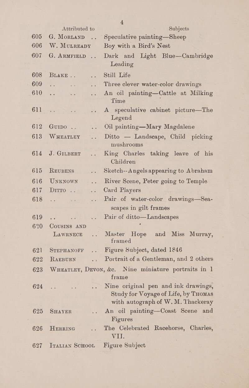 605 606 607 608 609 610 611 612 613 614 615 616 617 618 619 620 622 623 624 625 626 627 Attributed to G. Moruanp W. MuLREADY BoAKEA GuIpDo . W HEATLEY J. GILBERT REUBENS UNKNOWN Ditto . CousINS AND LAWRNECE STEPHANOFF RAEBURN 4 Subjects Speculative painting—Sheep Boy with a Bird’s Nest Dark and Light Blue—Cambridge Leading Still Life Three clever water-color drawings An oil painting—Cattle at Milking ‘Time . A speculative cabinet picture—The Legend Oil painting—Mary Magdalene Ditto — Landscape, Child picking mushrooms King Charles taking leave of his Children Sketch-- Angels appearing to Abraham River Scene, Peter going to Temple Card Players Pair of water-color drawings—Sea- scapes in gilt frames Pair of ditto—Landscapes Master framed Figure Subject, dated 1846 Portrait of a Gentleman, and 2 others Hope and Miss Murray, SHAYER HERRING ITALIAN SCHOOL frame Nine original pen and ink drawings, Study for Voyage of Life, by THomas with autograph of W. M. Thackeray An oil painting—Coast Scene and Figures The Celebrated Racehorse, Charles, Welt? Figure Subject