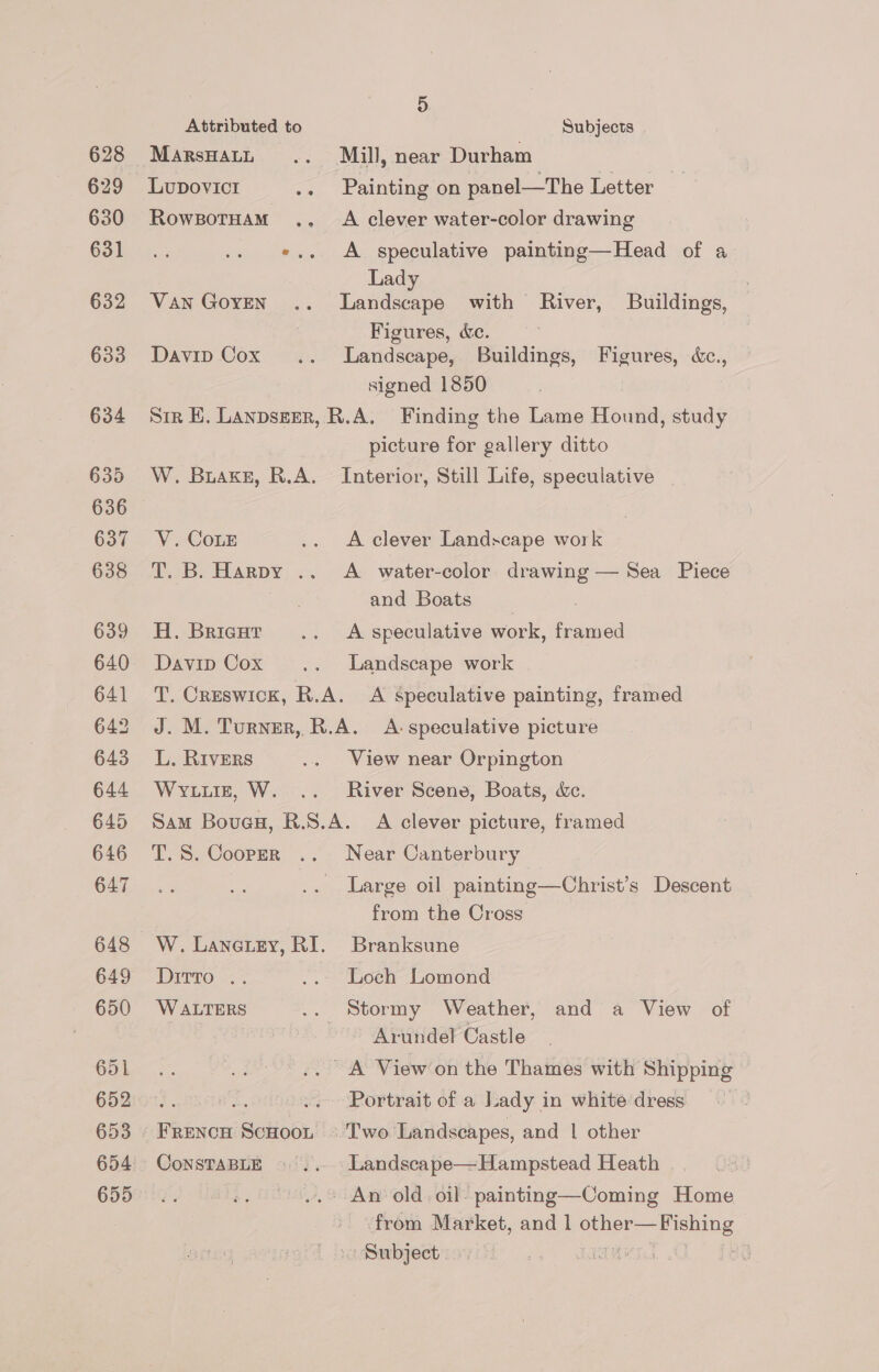 628 629 630 631 632 633 634 651 652 653 655 Attributed to MARsHALL Lupovict RowBOTHAM VAN GOYEN Davip Cox D Subjects Mill, near Durham Painting on panel—The Letter A clever water-color drawing A speculative painting—Head of a Lady Landscape with River, Buildings, Figures, &amp;c. 5 Landscape, Buildings, Figures, &amp;c., signed 1850 W. Buaxeg, R.A. V. CoLE PT Be HARDY, «. H. Bricutr Davip Cox picture for gallery ditto Interior, Still Life, speculative A clever Landscape work A water-color drawing — Sea Piece and Boats A speculative work, framed Landscape work L. RIvERs WYLLIE, W. View near Orpington River Scene, Boats, &amp;c. T. S. Cooper Dirro .. W ALTERS Large oil painting—Christ’s Descent from the Cross Branksune Loch Lomond Arundel Castle FRENCH SCHOOL CoNSTABLE Portrait of a Lady in white dress Two Landscapes, and | other Landscape—Hampstead Heath from Market, and 1 other—Fishing