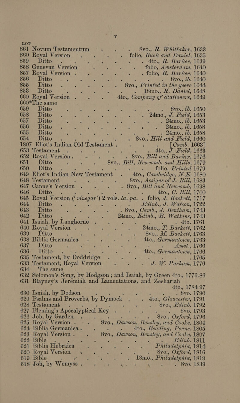 861 Novum Testamentum 4 : . 8vo., R. Whittaker, 1633 860 Royal Version : : . folio, Buck and Daniel, 1635 859 Ditto . ; ; 2 : . Ato., R. Barker, 1639 858 Genevan Version j ; : . folio, Amsterdam, 1640 857 Royal Version . F ; : ; . folio, R. Barker, 1640 856 Ditto : ‘ A : . 8vo., 76. 1640 855 Ditto . : ; : :  8y0., Printed in the 4 yeere 1644 853 = Ditto A ; ; ;: . 18mo., R. Daniel, 1648 660 Royal Version . : ‘ Ato., Company of Stationers, 1649 660*The same 659 Ditto : : ; : : : . 8vo., 2b. 1650 658 Ditto . : : : , ; F ‘24mo., J. Field, 1653 657 Ditto : : - : s &gt; : ~ Amo, ., 20. 1653 656 Ditto . : 2 : f . . 24mo., 2b. 1658 655 Ditto . : : : 3 24mo., 7b. 1658 654 Ditto ; '8vo., Hill and Field, 1660 1807 Eliot’s Indian Old Testament . : : [ Camb. 1663] 653 Testament . : ; . Ato., J. Meld, 1663 652 Royal Version. oes : 8v0., Bill and Bar ker, 1676 651 Ditto : : : 8vo., Bill, Newennh: and Hills, 1679 ee Ditto... ‘ folio, Printed 1679 649 Eliot’s Indian N ew Pactainenti) : ire Cambridge, NV. FE. 1680 648 Testament ? : : 8vo., ’ Assigns of J. Bill, 1683 647 Canne’s Version . j 2 . SYO.; Bill and Newcomb, 1698 646 Ditto . : ‘ Ato., C. Bill, 1700 645 Royal Version 2 vinegar ) 2 vols. La. ‘pa. . folio, J. Baskett, 1717 644 Ditto . } KHdinb., J. Watson, 1722 6143 Ditto A ) : : 8vo., Camb., J. Bentham, 1743 642° Ditto . 2 2Amo., “Edinb. . Lk. Watkins, 1743 641 Isaiah, by Langhorne ; ‘ : . Ato. 1761 640 Royal Version . : : : : 24mo., T. Baskett, 1762 639 Ditto : : : : Soro. MM. Baskett, 1763 638 Biblia Germanica? : : 2 eh as ormunouwe: 1763 637. Ditto ; : : : : : : Amst., 1766 Geo. -Dittoe —. : : Ato., ermontown. 1766 635 Testament, by Doddridge _ : : ; . 1765 -633 Testament, Royal Version : FW. Pasham, 1776 634 The same 632 Solomon’s Song, by Hodgson; and Isaiah, by Green 4to., 1776-86 631 Blayney’s Jeremiah and Lamentations, and Zechariah 4to., 1784-97 630 Isaiah, by Dodson ; ; ; Svo. 1790 629 Psalms and Proverbs, by Dymock 2 ‘ Ato., Blau seb 1791 628 Testament . ‘ ; 8y0., Edinb. 1792 627 Fleming’s Apocalyptical Key : : . 8vo. 1793 626 Job, by Garden . ; ‘8vo., Oxford, 1796 625 Royal Version. -. 8v0., Danone Bensley, Bese Cooke, 1804 624 Biblia Germanica . * ‘ Ato., Reading, Penns. 1805 623 Royal Version . ; 8vo., Bees Bensley, and Cooke, 1807 622 Bible . ; - i : Edinb. 1811 621 Biblia Hebraica : : ‘ ; : Philadelphia, 1814 620 Royal Version «© . . ; . 8yvo., Oxford, 1816 619 Bible : : : ) ; ‘18mo.,  Philadelphia, 1819 618 Job, by Wena ; : : ei ; . 8yo. 1839