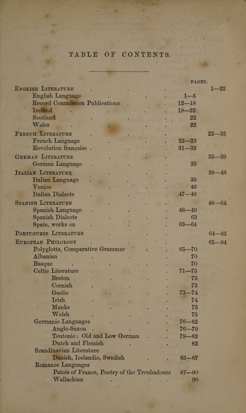  EnotisH LitERaTUuRE English Language : Record Commission Publications Tr ‘ : ; Scotland Wales | dag Frency Lireratvure : French Language Revolution francaise . GERMAN LITERATURE German Language Tranian LITERATURE Italian Language Venice Italian Dialects SpanisH LiTERATURE Spanish Language Spanish Dialects Spain, works on PortuaursEe LITERATURE EvrorEAN PHILOLOGY ; Polyglotts, Comparative Grammar Albanian Basque Celtic Literature Breton Cornish Gaelic Trish Manks Welsh Germanic Languages Anglo-Saxon . : Teutonic: Old and Low German Dutch and Flemish _ Scandinavian Literature . Danish, Icelandic, Swedish Romance Languages Patois of France, Poetry of the Troubadours Wallachian 22—35 35—39 39—48 48—64 64—65 65—94