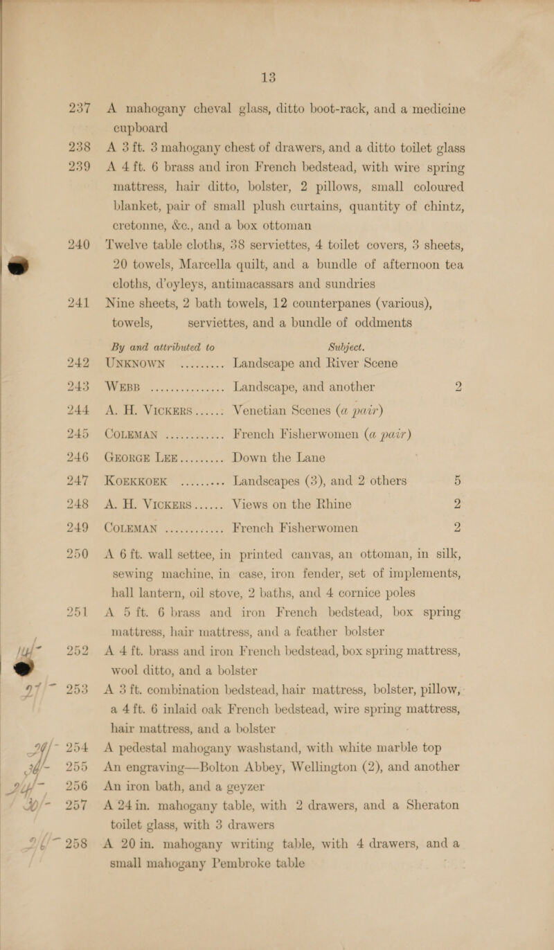 241   a Ni NN iS ’ b&gt; bS or or or pe hp a | o&gt; ~I bo bo i) o \ bo cr (oe) we eS ee ee ee eee SS — 13 A mahogany cheval glass, ditto boot-rack, and a medicine cupboard A 3ft. 3 mahogany chest of drawers, and a ditto toilet glass A 4 ft. 6 brass and iron French bedstead, with wire spring mattress, hair ditto, bolster, 2 pillows, small coloured blanket, pair of small plush curtains, quantity of chintz, cretonne, &amp;c., and a box ottoman Twelve table cloths, 38 serviettes, 4 toilet covers, 3 sheets, 20 towels, Marcella quilt, and a bundle of afternoon tea cloths, d’oyleys, antimacassars and sundries Nine sheets, 2 bath towels, 12 counterpanes (various), towels, serviettes, and a bundle of oddments By and attributed to Subject. UNKNOWN ......... Landscape and River Scene A ee Landscape, and another 2 As Ay ViCKERS .....: Venetian Scenes (a pair) COLEMAN 3..&lt; Sis. s.. French Fisherwomen (@ pai7) Groner LEE....:.... Down the Lane RGRESUEK” | 10... 8. Landscapes (3), and 2 others 5 Ba. V WCRERS....: Views on the Rhine 2 CORMAN sc icisee ves French Fisherwomen 2 A 6 ft. wall settee, in printed canvas, an ottoman, in silk, sewing machine, in case, iron fender, set of implements, hall lantern, oil stove, 2 baths, and 4 cornice poles A 5 ft. 6 brass and iron French bedstead, box spring mattress, hair mattress, and a feather bolster A 4 ft. brass and iron French bedstead, box spring mattress, wool ditto, and a bolster A 3 ft. combination bedstead, hair mattress, bolster, pillow, a 4 ft. 6 inlaid oak French bedstead, wire spring mattress, hair mattress, and a bolster A pedestal mahogany washstand, with white marble top An engraving—Bolton Abbey, Wellington (2), and another An iron bath, and a geyzer A 24in. mahogany table, with 2 drawers, and a Sheraton toilet glass, with 3 drawers A 20in. mahogany writing table, with 4 drawers, and a small mahogany Pembroke table