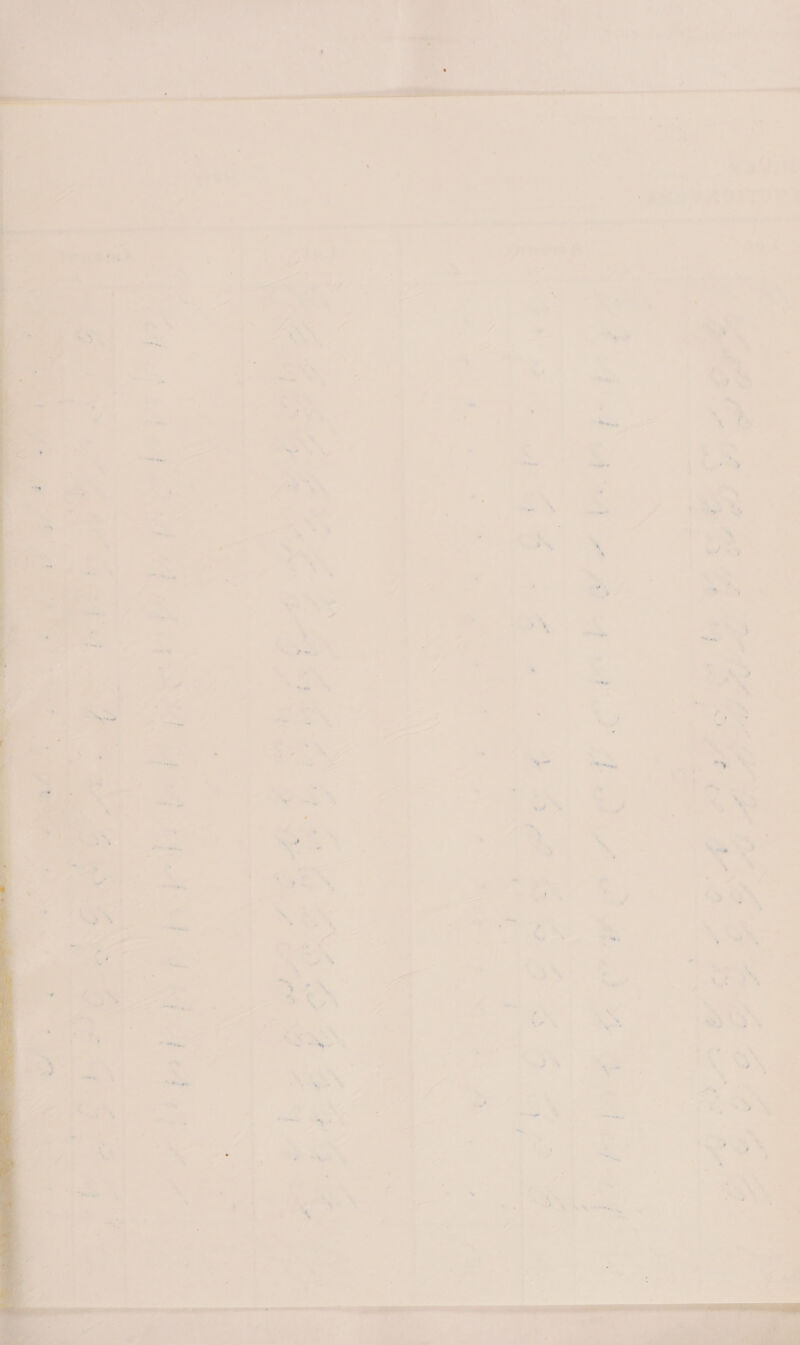   hte Pe aeaighnled ne: 