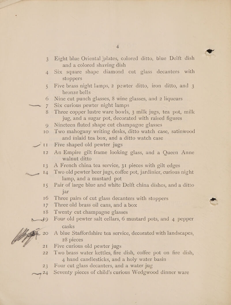 13  4 Eight blue Oriental ‘plates, colored ditto, blue Delft dish and a colored shaving dish Six square shape diamond cut glass decanters with stoppers Five brass night lamps, 2 pewter ditto, iron ditto, and 3 bronze bells Nine cut punch glasses, 8 wine glasses, and 2 liqueurs Six curious pewter night lamps Three copper lustre ware bowls, 3 milk jugs, tea pot, milk jug, and a sugar pot, decorated with raised figures Nineteen fluted shape cut champagne glasses Two mahogany writing desks, ditto watch case, satinwood and inlaid tea box, and a ditto watch case Five shaped old pewter jugs An Empire gilt frame looking glass, and a Queen Anne walnut ditto A French china tea service, 31 pieces with gilt edges Two old pewter beer jugs, coffee pot, jardinier, curious night lamp, and a mustard pot Pair of large blue and white Delft china dishes, and a ditto jar Three pairs of cut glass decanters with stoppers Three old brass oil cans, and a box Twenty cut champagne glasses Four old pewter salt cellars, 6 mustard pots, and 4 pepper casks A blue Staffordshire tea service, decorated with landscapes, 28 pieces Five curious old pewter jugs Two brass water kettles, fire dish, coffee pot on fire dish, 4 hand candlesticks, and a holy water basin Four cut glass decanters, and a water jug Seventy pieces of child’s curious Wedgwood dinner ware