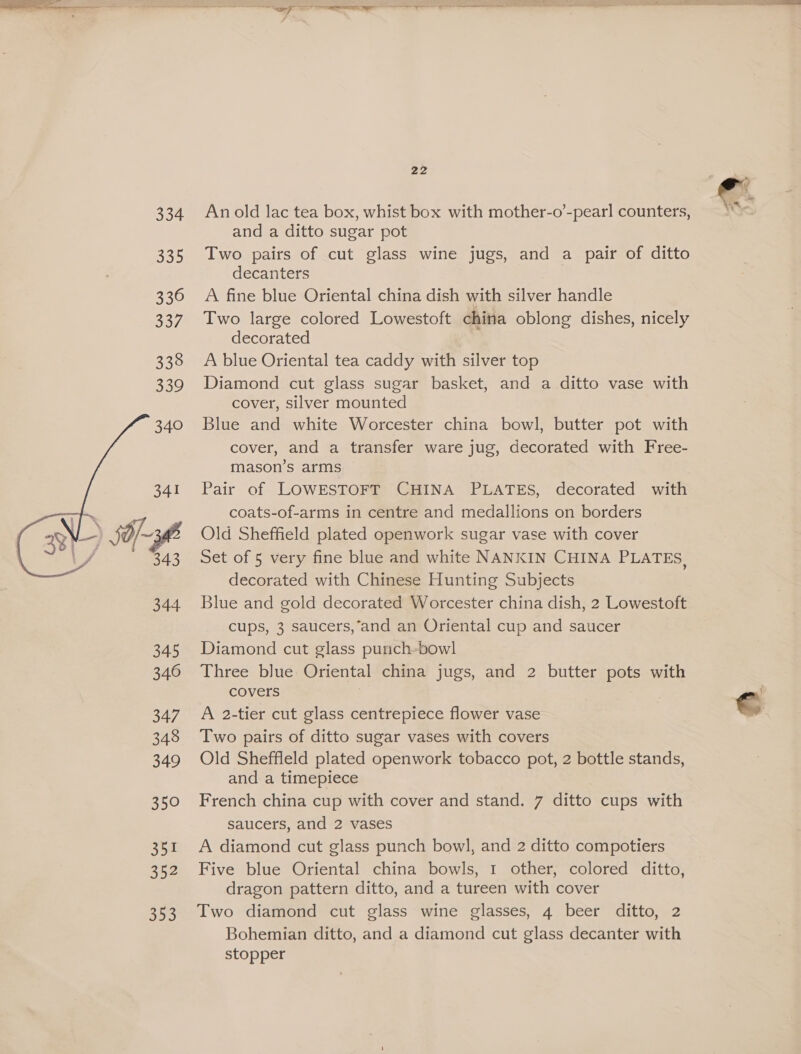 334 335 336 337. 338 339 340  345 347 348 349 350 351 352 353 22 An old lac tea box, whist box with mother-o’-pearl counters, and a ditto sugar pot Two pairs of cut glass wine jugs, and a pair of ditto decanters A fine blue Oriental china dish with silver handle Two large colored Lowestoft china oblong dishes, nicely decorated A blue Oriental tea caddy with silver top Diamond cut glass sugar basket, and a ditto vase with cover, silver mounted Blue and white Worcester china bowl, butter pot with cover, and a transfer ware jug, decorated with Free- mason’s arms Pair of LOWESTOFT CHINA PLATES, decorated with coats-of-arms in centre and medallions on borders Old Sheffield plated openwork sugar vase with cover Set of 5 very fine blue and white NANKIN CHINA PLATES, decorated with Chinese Hunting Subjects Blue and gold decorated Worcester china dish, 2 Lowestoft cups, 3 saucers,’and an Oriental cup and saucer Diamond cut glass punch-bowl Three blue Oriental china jugs, and 2 butter pots with covers | 7 A 2-tier cut glass centrepiece flower vase Two pairs of ditto sugar vases with covers Old Sheffleld plated openwork tobacco pot, 2 bottle stands, and a timepiece French china cup with cover and stand. 7 ditto cups with saucers, and 2 vases A diamond cut glass punch bowl, and 2 ditto compotiers Five blue Oriental china bowls, 1 other, colored ditto, dragon pattern ditto, and a tureen with cover Two diamond cut glass wine glasses, 4 beer ditto, 2 Bohemian ditto, and a diamond cut glass decanter with stopper