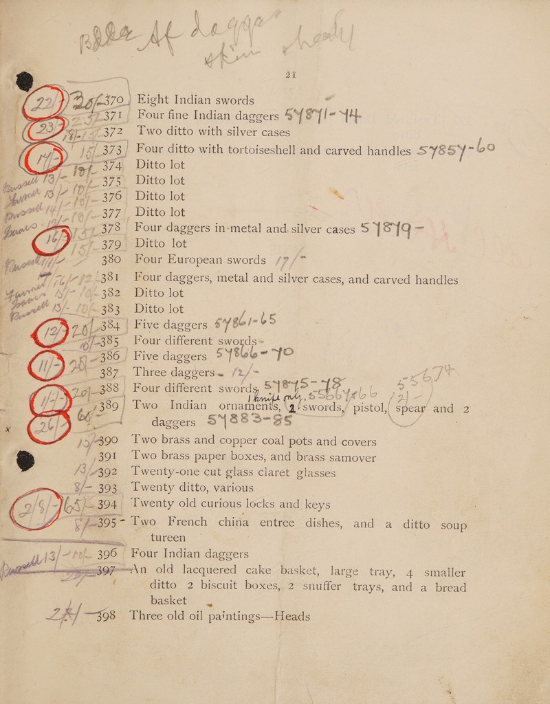   ai ) \ Eight Indian swords Four fine Indian daggers § 48 I~ Two ditto with silver cases Ditto lot Four European swords /?/* Ditto lot Ditto lot | Five daggers $f 8@/ jo 65 Four different ate Lo Five daggers 54% Three daggerse /2/- ' Two Indian ornamen S, | daggers 5883-35 potty old curious locks and keys —— tureen 306 Four Indian daggers 307 s\n old lacquered cake basket,   Bibi Four ditto with tortoiseshell and carved handles syssy-bo Ditto lot Ditto lot ~ Ditto lot ~ _ Ditto lot = ton o large ‘tray, 4. smatier Pasket: _ 2k 08 Three old oil I paintings—Heads