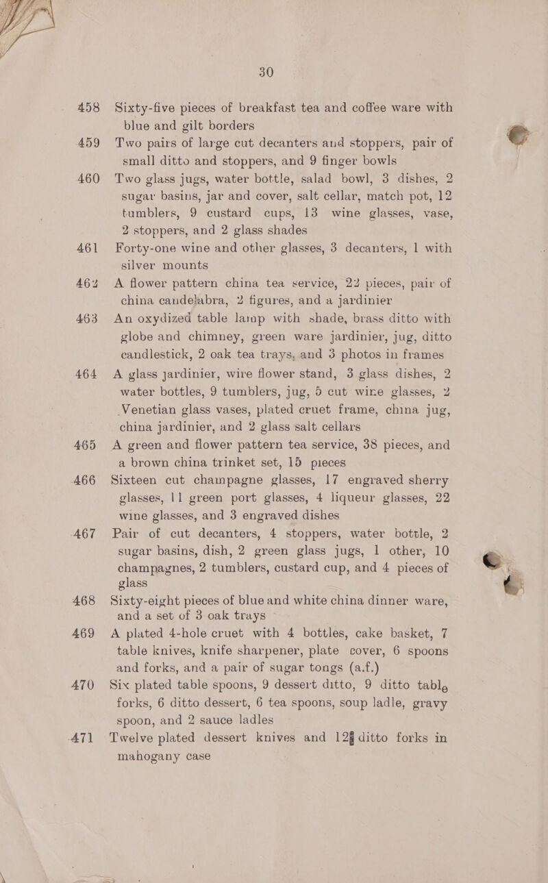 458 459 460 461 46% 463 464 465 A466 467 468 469 470 471 30 Sixty-five pieces of breakfast tea and coffee ware with blue and gilt borders | Two pairs of large cut decanters and stoppers, pair of small] ditto and stoppers, and 9 finger bowls Two glass jugs, water bottle, salad bowl, 3 dishes, 2 sugar basins, jar and cover, salt cellar, match pot, 12 tumblers, 9 custard cups, 13 wine glasses, vase, 2 stoppers, and 2 glass shades Forty-one wine and other glasses, 3 decanters, 1 with silver mounts A flower pattern china tea service, 22 pieces, pair of china candelabra, 2 figures, and a jardinier An oxydized table larap with shade, brass ditto with globe and chimney, green ware jardinier, jug, ditto candlestick, 2 oak tea trays, and 3 photos in frames A glass jardinier, wire flower stand, 3 glass dishes, 2 water bottles, 9 tumblers, jug, 5 cut wine glasses, 2 Venetian glass vases, plated cruet frame, china jug, china jardinier, and 2 glass salt cellars a brown china trinket set, 15 pieces Sixteen cut champagne glasses, 17 engraved sherry glasses, 11 green port glasses, 4 liqueur glasses, 22 wine glasses, and 3 engraved dishes Pair of cut decanters, 4 stoppers, water bottle, 2 sugar basins, dish, 2 green glass jugs, 1 other, 10 champagnes, 2 tumblers, custard cup, and 4 pieces of glass Sixty-eight pieces of blue and white china dinner ware, and a set of 3 oak trays A plated 4-hole cruet with 4 bottles, cake basket, 7 table knives, knife sharpener, plate cover, 6 spoons and forks, and a pair of sugar tongs (a.f.) Six plated table spoons, 9 dessert ditto, 9 ditto tabl, forks, 6 ditto dessert, 6 tea spoons, soup ladle, gravy spoon, and 2 sauce ladles Twelve plated dessert knives and 12§ ditto forks in mahogany case