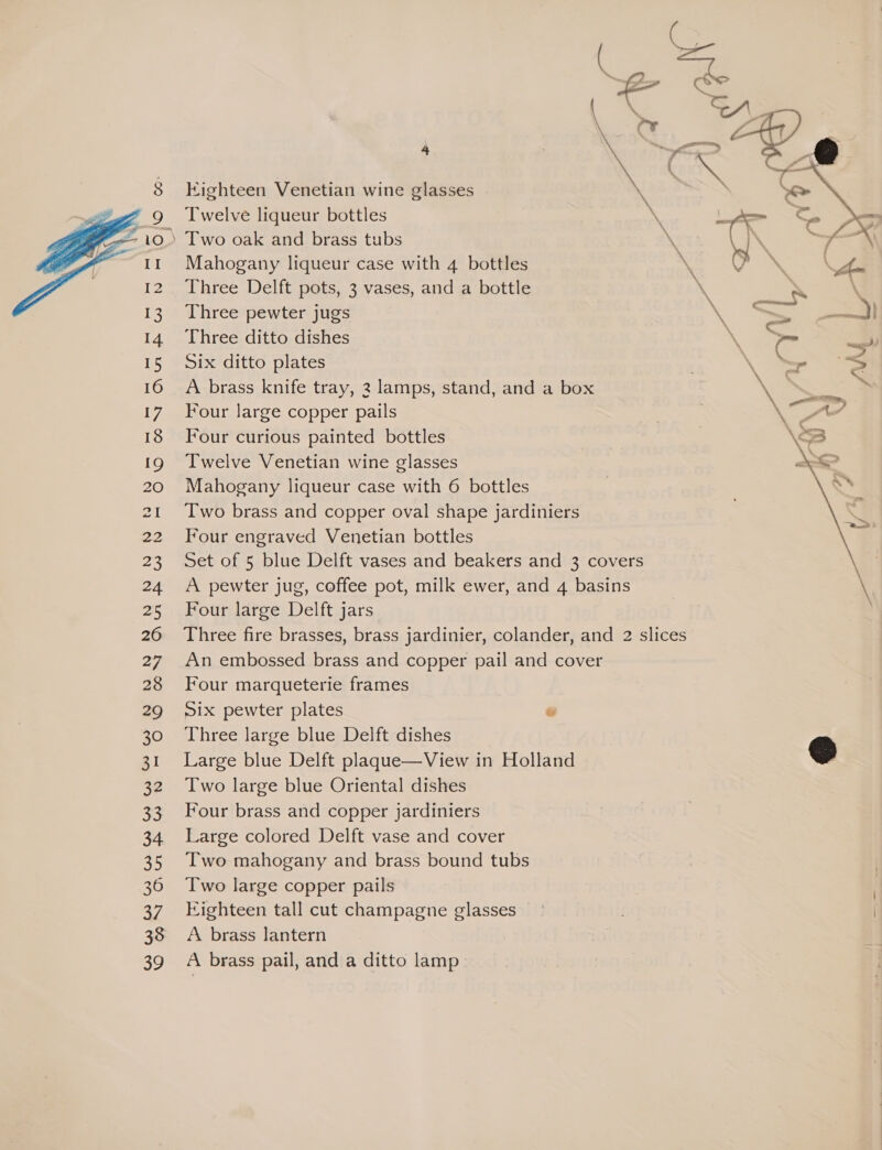 28 29 ral 3¢ x3 34 35 30 3b 39 A Kighteen Venetian wine glasses Twelve liqueur bottles Mahogany liqueur case with 4 bottles Three Delft pots, 3 vases, and a bottle Three pewter jugs Six ditto plates A brass knife tray, 2 lamps, stand, and a box Four large copper pails Four curious painted bottles Twelve Venetian wine glasses Mahogany liqueur case with 6 bottles Two brass and copper oval shape jardiniers Four engraved Venetian bottles A pewter jug, coffee pot, milk ewer, and 4 basins Four large Delft jars An embossed brass and copper pail and cover Four marqueterie frames 1x pewter plates sy Large blue Delft plaque—View in Holland @ Two large blue Oriental dishes Four brass and copper jardiniers Large colored Delft vase and cover Two mahogany and brass bound tubs Two large copper pails Eighteen tall cut champagne glasses A brass lantern A brass pail, and a ditto lamp