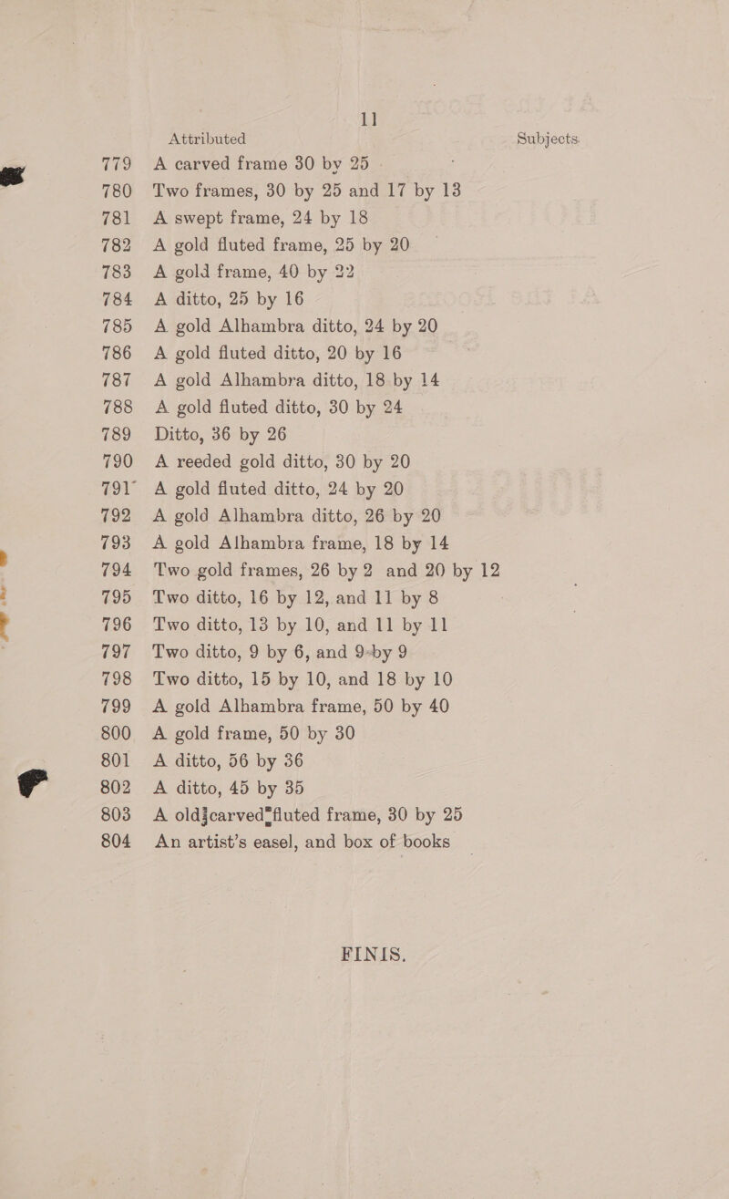 Th 780 781 782 783 784 785 786 187 788 789 790 192 793 794 795 796 797 798 799 800 801 802 803 804 1] Attributed Subjects: A carved frame 30 by 25 Two frames, 30 by 25 and 17 by 13 A swept frame, 24 by 18 A gold fluted frame, 25 by 20 A gold frame, 40 by 22 A ditto, 25 by 16 A gold Alhambra ditto, 24 by 20 A gold fluted ditto, 20 by 16 A gold Alhambra ditto, 18-by 14 A gold fluted ditto, 30 by 24 Ditto, 36 by 26 A reeded gold ditto, 30 by 20 A gold fluted ditto, 24 by 20 A gold Alhambra ditto, 26 by 20 A gold Alhambra frame, 18 by 14 Two gold frames, 26 by 2 and 20 by 12 Two ditto, 16 by 12, and 11 by 8 Two ditto, 13 by 10, and 11 by 11 Two ditto, 9 by 6, and 9-by 9 Two ditto, 15 by 10, and 18 by 10 A gold Alhambra frame, 50 by 40 A gold frame, 50 by 30 A ditto, 56 by 36 A ditto, 45 by 35 A oldjcarved*fluted frame, 30 by 25 An artist’s easel, and box of books FINIS.