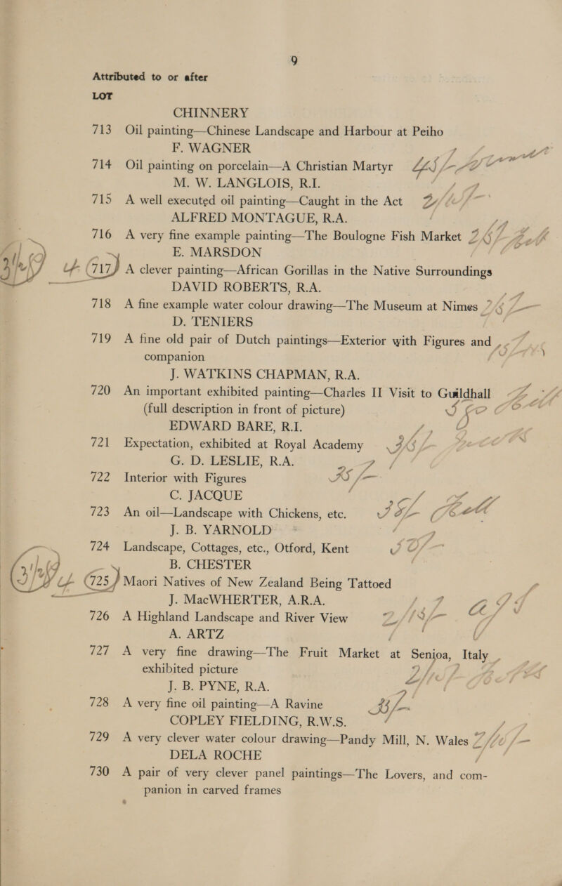 Attributed to or after LOT CHINNERY 713 Oil painting—Chinese Landscape and Harbour at Peiho F. WAGNER 4 wt 4 “a ee . 714 Oil painting on porcelain—A Christian Martyr Ys/ ne - M. W. LANGLOIS, R.I. fiw 715 A well executed oil painting—Caught in the Act Z | | wk ALFRED MONTAGUE, R.A. / fs JS 44  716 A very fine example painting—The Boulogne Fish Market ” Zh / PP :; E. MARSDON ~\J LA (IY A clever painting—African Gorillas in the Native Siinanndbags 4, DAVID ROBERTS, R.A. io 718 A fine example water colour drawing—The Museum at Nimes “5 ~-—~ D. TENIERS : 719 A fine old pair of Dutch paintings—Exterior with Figures and _, - companion 2 J. WATKINS CHAPMAN, R.A. = 720 An important exhibited painting—Charles II Visit to Guildhall LF (full description in front of picture) wi ye Chere EDWARD BARE, R.I. ie: Pee, 721 Expectation, exhibited at Royal Academy i GL pe ‘ G. D. LESLIE, R.A. a 722 Interior with Figures AS, (— C. JACQUE : if ie 723 An oil—Landscape with Chickens, etc. a ‘7A (Sem J. B. YARNOLD rca a 724 Landscape, Cottages, etc., Otford, Kent J OU — ‘ B. CHESTER iL (725) Maori Natives of New Zealand Being Tattoed ff ~ J. MacWHERTER, A.R.A. E iw SI 726 A Highland Landscape and River View 7 / VY eu , ee A. ARTZ U 727 A very fine drawing—The Fruit Market at i ae Italy . exhibited picture o> Jd, PY ME, ‘R.A. se 728 A very fine oil painting—A Ravine 6) al COPLEY FIELDING, R.W.S. f fj 7 729 A very clever water colour drawing—Pandy Mill, N. Wales Lie | — DELA ROCHE | 730 A pair of very clever panel paintings—The Lovers, and com- panion in carved frames