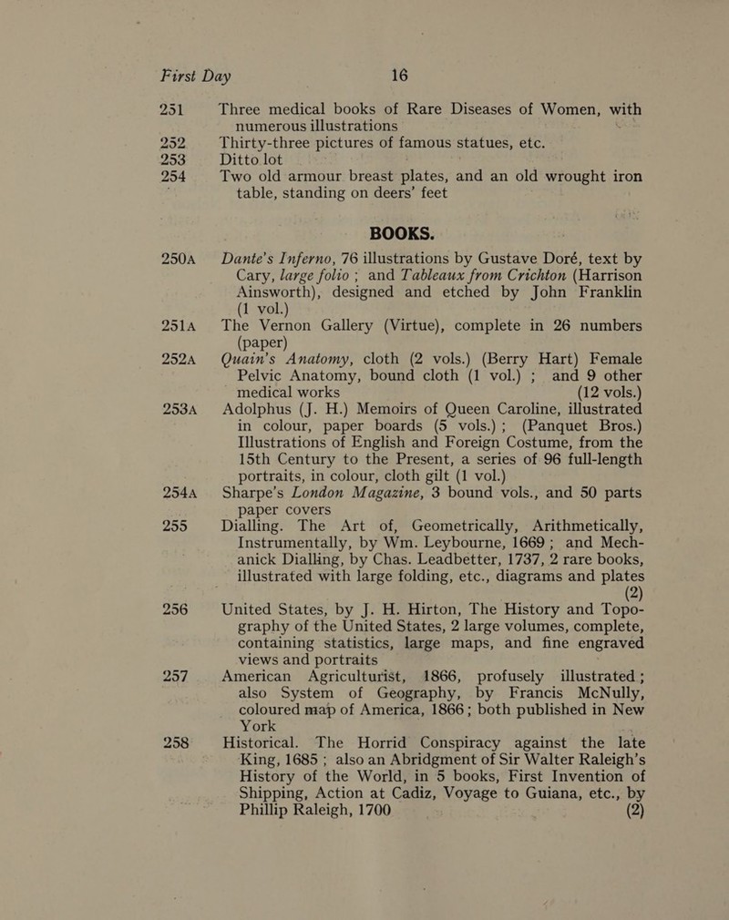 251A 252A 253A 254A 255 256 297 258 Three medical books of Rare Diseases of Women, id numerous illustrations | Thirty-three pictures of famous statues, etc. Ditto lot Two old armour breast ates, and an old wrought iron table, standing on deers’ feet BOOKS. Cary, large folio; and Tableaux from Crichton (Harrison Ainsworth), designed and etched by John Franklin (1 vol.) The Vernon Gallery (Virtue), complete in 26 numbers (paper) Quain’s Anatomy, cloth (2 vols.) (Berry Hart) Female Pelvic Anatomy, bound cloth (1 vol.) ; and 9 other ~ medical works (12 vols.) Adolphus (J. H.) Memoirs of Queen Caroline, illustrated in colour, paper boards (5 vols.) ; (Panquet Bros.) Illustrations of English and Foreign Costume, from the 15th Century to the Present, a series of 96 full-length portraits, in colour, cloth gilt (1 vol.) Sharpe’s London Magazine, 3 bound vols., and 50 parts paper covers Dialling. The Art of, Geometrically, Arithmetically, Instrumentally, by Wm. Leybourne, 1669; and Mech- anick Dialling, by Chas. Leadbetter, 1737, 2 rare books, illustrated with large folding, etc., diagrams and plates (2) graphy of the United States, 2 large volumes, complete, containing statistics, large maps, and fine engraved views and portraits American Agriculturist, 1866, profusely illustrated ; also System of Geography, by Francis McNully, coloured map of America, 1866; both published in New York A Historical. The Horrid Conspiracy against the late King, 1685 ; also an Abridgment of Sir Walter Raleigh’s History of the World, in 5 books, First Invention of Shipping, Action at Cadiz, Voyage to Guiana, etc., by Phillip Raleigh, 1700 me | (2)