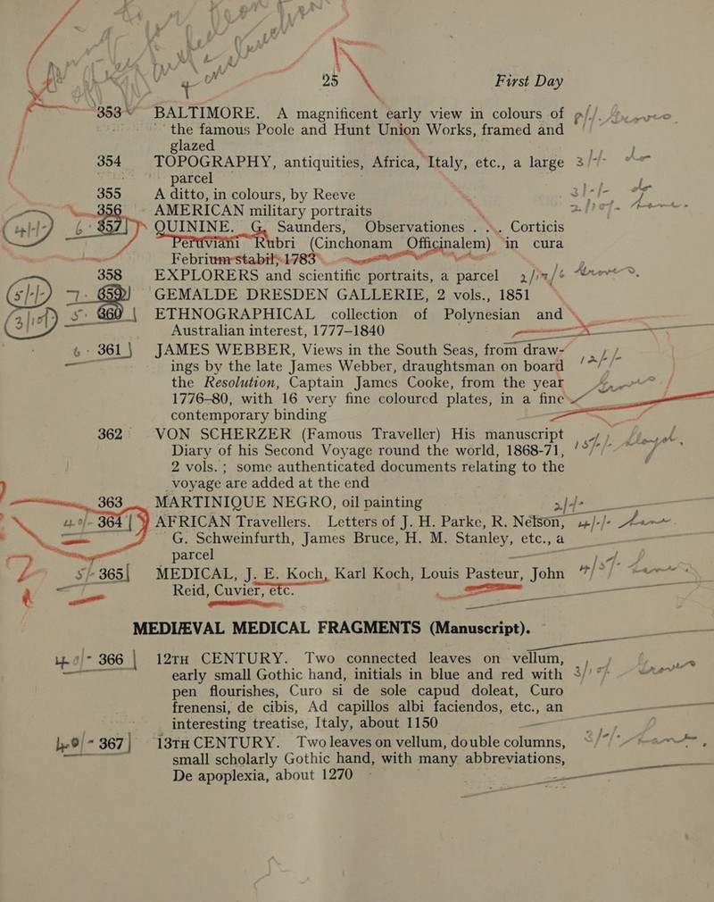\ AN ho AY + O iN First Day fo 5 3-7 BALTIMORE. A magnificent early view in colours of a Ea. s+... the famous Poole and Hunt Union Works, framed and j glazed rena ; 354 TOPOGRAPHY, antiquities, Africa, “italy, etc., a large 3/-/- “* tere oY parcels Caer j 355 A ditto, in colours, by Reeve , on eat aaa ay - AMERICAN military portraits % zfrof. oe QUININE. G, Saunders, Observationes . \. Corticis ertviahi Kubri (Cinchonam O Se ae) “in cura Febriumstabily 1783)... rs EXPLORERS and scientific portraits, a parcel y/)7/¢ ““**v*&gt;. ~GEMALDE DRESDEN GALLERIE, 2 vols., 1851 ETHNOGRAPHICAL collection of Polynesian and \ Australian interest, 1777-1840 —— —— JAMES WEBBER, Views in the South Seas, from m draw- »/ ” ings by the late James Webber, draughtsman on board the Resolution, Captain James Cooke, from the year 1776-80, with 16 very fine coloured plates, in a fine. contemporary binding as 362: VON SCHERZER (Famous Traveller) His manuscript » ; Diary of his Second Voyage round the world, 1868-71, ’ oe id &amp;e 2 vols. ; some authenticated documents relating to the voyage are added at the end MARTINIQUE NEGRO, oil painting xf AFRICAN Travellers. Letters of J. H. Parke, R. Nelson, )-/- nye * anne G. Schweinfurth, James Bruce, H. M. Stanley, elc., &amp;     parcel Pa MEDICAL, J. E. Koch, Karl Koch, Louis sey Tales T() Reid, Cuvier, etc. ae ed iS ‘GRE . Bi coat MEDIEVAL MEDICAL FRAGMENTS (Manuscript). ! Lh a} 366 | 12trH CENTURY. Two connected leaves on vellum, hoe ye early small Gothic hand, initials in blue and red with 3//? pen flourishes, Curo si de sole capud doleat, Curo frenensi, de cibis, Ad capillos albi faciendos, etc., an ren toi interesting treatise, Italy, about 1150 alla : je/ 367 | 13TH CENTURY. Two leaves on vellum, double = ety Sf ren, are small scholarly Gothic hand, with many abbreviations, De apoplexia, about 1270 - . Sn eee