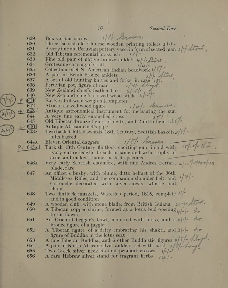 &gt;/-/) + 629 630 631 632 633 634 635 636 637 638 639 640 2G a BI Be “BIBA 6444 P. 6453) 6464 647 37 Second Day Box various curios 1) Pb Adrrrver, Three carved old Chinese wooden printing rollers 2 )-) = - A very fine old Peruvian pottery vase, in form of ea man 3/- / Ur | Old Tibetan ceremonial brass fish / 7] - Fine old pair of native bronze anklets #/- Roasted Grotesque carving of skull 1 /ep Collection of 9 N. American Indian Bead 1/¢7 A pair of Benin bronze anklets 3/ }. Me ot A set of old hunting knives and forks, in c se 197. Peruvian pot, figure of man / /' /- New Zealand chief’s feather box af} oe | New Zealand chief’s carved wood stick bid /- Early set of wool weights (complete) African carved wood figure op-/ « Abrcevt Antique astronomical instrument ae measuring the sun Old Tibetan bronze figure of deity, and 2 ditto figures’ s /* Antique African chief’s pipe Two basket-hilted swords, 18th Century, scottish baskets,7//7 * hilts barred £ y ie. Eleven Oriental daggers / fe f 7 otis | ome Turkish 18th Century flintlock sporting gun, inlaid with / f. : figs ap ee ivory entire length, breach ornamented with trophy of —— arms and maker’s name, perfect specimen pee eee ks Very early Scottish claymore, with fine Andres Ferrara 3./137-Hoesu n blade, rare An officer’s busby, with plume, ditto helmet of the 36th Middlesex Rifles, and the companion shoulder belt, and cartouche decorated with silver .crests, whistle and chain Two flintlock muskets, Waterloo period, 1815, complete and in good condition ae |= A Tibetan copper shrine, formed as a lotus bud opening ap to the flower An Oriental beggar’s bowl, mounted with brass, and a unt -}- oe bronze figure of a juggler figure of Buddha in the lotus seat 4. P / A fine Tibetan Buddha, and 6 other Buddhistic figures 2/ £/~ Kaeo A pair of North African silver anklets, set with coral 1/7 $]- Low gf Two Greek silver necklets and pendant crosses j/-/o! ! A rare Hebrew silver stand for fragrant herbs ,,,/.