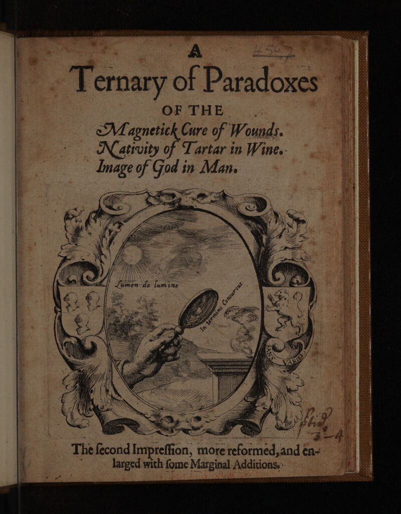 ty ne a zi . i EH zi ; mon in Pina DR &amp; Ux i 1) fes Hu SS: u^ Pr x ren Ln D m TECORO sash SS lumine à H i ^ We t Seu P @ The fecond Impteffion, more reformed, and en- - larged with fome Marginal Additions,