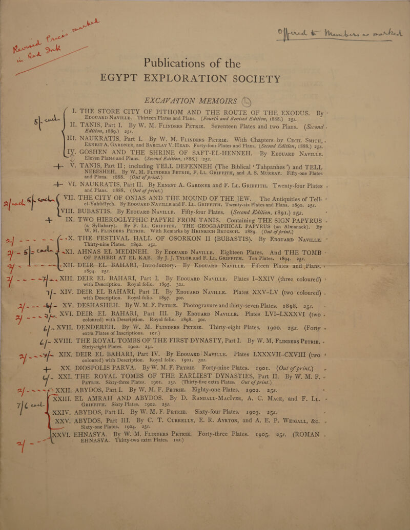 oe Ofek Fe Ween bane a+ morlted eg a &gt; Un Publications of the : ie EGYPT EXPLORATION SOCIETY EXCAVATION MEMOIRS (&gt; I. THE STORE CITY OF PITHOM AND THE ROUTE OF THE EXODUS. By? s| EDOUARD NAVILLE. Thirteen Plates and Plans. (Fourth and Revised Edition, 1888.) 255. I. TANIS, Part I. By W. M. Frinpers Perriz. Seventeen Plates and two Plans. (Second - Edition, 1889.) 255. | Ill. NAUKRATIS, Part I. By W. M. Fumpers Perrm. With Chapters by Ceci. Smiru, . ERNEST A, GARDNER, and BARCLAY V.HEAp. Forty-four Plates and Plans. (Second Edition, 1888.) 255. ly. GOSHEN AND THE SHRINE OF SAFT-EL-HENNEH. By Epovarp NavItie. ds Eleven Plates and Plans. (Second Edition, 1888.) 25:5. —+- V. TANIS, Part Il; including TELL DEFENNEH (The Biblical ‘ Tahpanhes *) and TELL NEBESHEH. By W. M. FLInpers Perris, F, Lu. GrirFiTH, and A.S. Murray. Fifty-one Plates and Plans. 1888. (Out of print.) . + VI. NAUKRATIS, Part II. By Ernest A. Garpner and F. Lr. Grirritu. Twenty-four Plates . and Plans. 1888. (Out of print.) | | cf cock VII. THE CITY OF ONIAS AND THE MOUND OF THE JEW. The Antiquities of Tell- - al cotl, el-Yahfdiyeh. By Epouarp NAVILLE and F. Lu. GRIFFITH. Twenty-six Plates and Plans. 1890. 255. VIII. BUBASTIS. By Epovarp Navitie. Fifty-four Plates. (Second Edition, 1891.) 258. tL IX. TWO HIEROGLYPHIC PAPYRI FROM TANIS. Containing THE SIGN PAPYRUS . (a Syllabary). By F. Li. GrirrirH. THE GEOGRAPHICAL PAPYRUS (an Almanack). By W.M. FLINDERS PETRIE. With Remarks by HEINRICH BruGscH. 18809. (Out of print.) ~~ — ~ (~°X. THE FESTIVAL HALL OF OSORKON II (BUBASTIS). By Epovarp Navitte. * 2.| ¥ Thirty-nine Plates. 1892. 255. as = cole sXI. AHNAS EL MEDINEH. By Epovarp Naviriz. Eighteen Plates) And THE TOMB - OF PAHERI AT EL KAB. By J. J. TyLor and F. Lt. GrirrirH. Ten Plates. 1894. 255. | = ~~ ~~{) XII. DEIR- EL BAHARI, Introductory. By Epouvarp Navitre. Fifteen Plates and .Plans.% 1894. 255. ~~ ~— ~H-+. XIll. DEIR EL BAHARI, Part IL By Epovarp Navitre. Plates I-XXIV (three coloured) ' with Description. Royal folio. 1895. 3os. y- XIV. DEIR EL BAHARI, Part II. By Epnovarp Navittze. Plates XXV-—-LV (two coloured) , . with Description. Royal folio. 1897. 305. | A} - Ss ~ XV. DESHASHEH. By W.M.F. Perriz. Photogravure and thirty-seven Plates. 1898. 25s. | XVI. DEIR EL BAHARI, Part IlI.~ By Epovarp Navitize: . Plates LVI-LXXXVI (two « a = as ia coloured) with Description. Royal folio. 1898. 30s. 6/- XVII. DENDEREH. By W. M. Frinpers Perriz. Thirty-eight Plates. 1900. 25s. (Forty ~ . extra Plates of Inscriptions. Ios.) 6f~- XVII. THE ROYAL TOMBS OF THE FIRST DYNASTY, Part I. By W.M. Fiinpers Perri, - /[ Sixty-eight Plates. Igo0. 255. | ~7{~ XIX, DEIR EL BAHARI, Part IV. By Epovarp!Navitie. Plates LXXXVII-CXVIII (two + 2 ae coloured) with Description. Royal folio. Igor. 30s. + XxX. DIOSPOLIS PARVA. By W.M.F. Petrie. Forty-nine Plates. 1o901. (Outofprini.) « XXI. THE.ROYAL TOMBS. OF THE EARLIEST .DYNASTIES,. Part. Ile: By W. M.-F, ¢ PeTRig£. Sixty-three Plates. 1Ig01. 255. (Thirty-five extra Plates. Out of print.) 2 ~~~~- XXII. ABYDOS, PartI. By W. M.F. Petriz. Eighty-one Plates. 1902. a2gs. ; XXIII. EL AMRAH AND ABYDOS. By D. Ranpatt-Maclver, A. C. Mace, and F. Lr. - GRIFFITH. Sixty Plates. 1902. 255. | XXIV. ABYDOS, Part Il. By W. M.F. Perrig. Sixty-four Plates. 1903. 25s. ; xv, ABYDOS, Part HI. By C. T. Courrerty, E. R. Avrton, and A. E: P. Waicatt, &amp;c. Sixty-one Plates. 1904. 255. XXVI. EHNASYA. By W. M. Frinpers Perriz. Forty-three Plates. 1905. 255. (ROMAN . / EHNASYA. Thirty-two extra Plates. 10s.) ~    ES ee ee a ee ae. &gt; ens, t \  