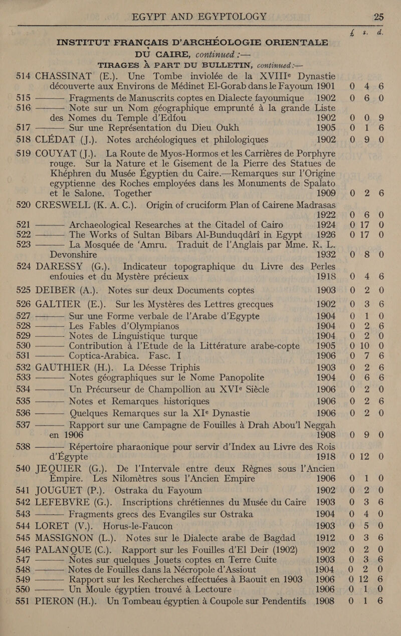 INSTITUT FRANCAIS D’ARCHEOLOGIE ORIENTALE DU CAIRE, continued :-— TIRAGES A PART DU BULLETIN, continued :— 514 CHASSINAT’ (E.). Une Tombe inviolée de la XVIIIe Dynastie découverte aux Environs de Médinet El-Gorab dans le Fayoum 1901   515 ———— Fragments de Manuscrits coptes en Dialecte fayoumique 1902 516 — Note sur un Nom géographique emprunté a la grande Liste des Nomes du Temple d’Edfou 1902 517 Sur une Représentation du Dieu Oukh 1905 518 CLEDAT (J.). Notes archéologiques et philologiques 1902 519 COUYAT (J.). La Route de Myos-Hormos et les Carriéres de Porphyre rouge. Sur la Nature et le Gisement de la Pierre des Statues de Khéphren du Musée Egyptien du Caire.—Remarques sur l’Origine egyptienne des Roches employées dans les Monuments de Spalato               et le Salone. Together 1909 520 CRESWELL (K. A.C.). Origin of cruciform Plan of Cairene Madrasas 1922 oZ1 Archaeological Researches at the Citadel of Cairo 1924 a22 The Works of Sultan Bibars Al-Bunduqdari in Egypt 1926 523 La Mosquée de ‘Amru. Traduit de l’Anglais par Mme. R. L. Devonshire 1932 524 DARESSY (G.). Indicateur topographique du Livre des Perles enfouies et du Mystére précieux 1918 525 DEIBER (A.). Notes sur deux Documents coptes 1903 526 GALTIER (E.). Sur les Mystéres des Lettres grecques 1902 527 Sur une Forme verbale de l’Arabe d’Egypte 1904 528 Les Fables d’Olympianos 1904 529 Notes de Linguistique turque 1904 530 ———— Contribution a l’Etude de la Littérature arabe-copte 1905 531 Coptica-Arabica. Fasc. I 1906 532 GAUTHIER (H.). La Déesse Triphis , 1903 533 Notes géographiques sur le Nome Panopolite 1904 534 Un Précurseur de Champollion au XVIe Siécle 1906 535 Notes et Remarques historiques 1906 536 Quelques Remarques sur la XI¢ Dynastie 1906 537 — Rapport sur une Campagne de Fouilles a Drah Abou’l Neggah ~ en 1906 1908 538 ~ Répertoire pharaonique pour servir d’Index au Livre des Rois d’Egypte 1918 540 JEQUIER (G.). De I’Intervale entre deux Régnes sous |’ Ancien Empire. Les Nilométres sous |’Ancien Empire 1906 541 JOUGUET (P.). Ostraka du Fayoum 1902 542 LEFEBVRE (G.). Inscriptions chrétiennes du Musée du Caire 1903 543 Fragments grecs des Evangiles sur Ostraka 1904 544 LORET (V.). Horus-le-Faucon 1903 545 MASSIGNON (L.). Notes sur le Dialecte arabe de Bagdad 1912 546 PALANQUE (C.). Rapport sur les Fouilles d’El Deir (1902) 1902     547 Notes sur quelques Jouets coptes en Terre Cuite 1903 548 Notes de Fouilles dans la Nécropole d’Assiout 1904 549 Rapport sur les Recherches effectuées 4 Baouit en 1903 1906 550 Un Moule égyptien trouvé a Lectoure 1906 551 PIERON (H.). Un Tombeau égyptien a Coupole sur Pendentifs 1908 oo: OS Ka tha © on) Ce ae) Cee Cree a Oe oO © Crm Oooece &amp;o Go oe oO ey TS oO &gt; — NNN OANNONNK DO DY S co — bo = =e NONONwWaP OND = SOs rds, Oo. Cp 6 Co) Gs. &gt; on) oo © (op) Oo A0 Oo in) =n) DOAAGSHSASOSHAOS