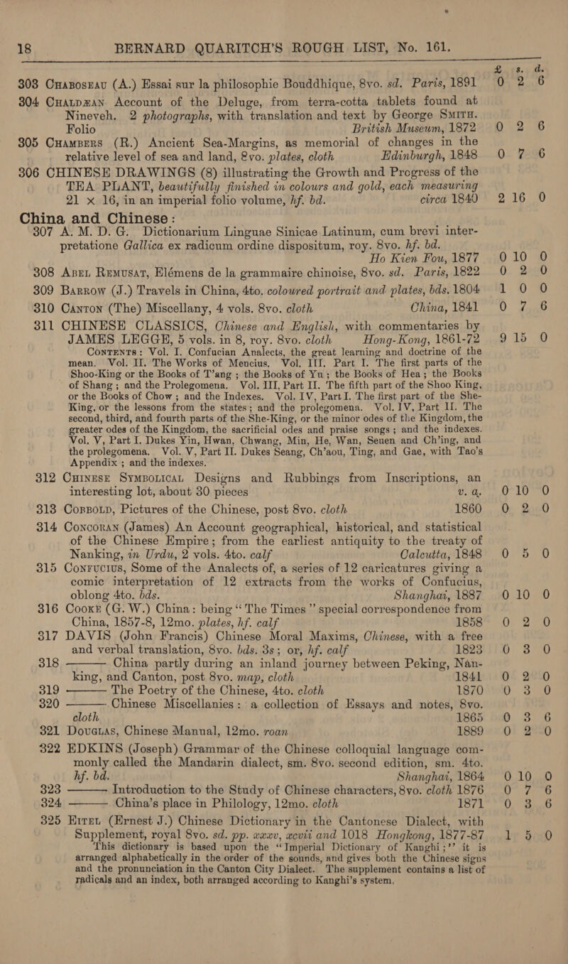 308 Crazoszau (A.) Essai sur la philosophie Bouddhique, 8vo. sd. Paris, 1891 304 CHuatpzan Account of the Deluge, from terra-cotta tablets found at Nineveh. 2 photographs, with translation and text by George Sura. Folio British Museum, 1872 805 Cuampers (R.) Ancient Sea-Margins, as memorial of changes in the relative level of sea and land, &amp;vo. plates, cloth Edinburgh, 1848 306 CHINESE DRAWINGS (8) illustrating the Growth and Progress of the THA PLANT, beautifully finished in colours and gold, each measuring 21 x 16, in an imperial folio volume, hf. bd. circa 1840 China and Chinese: 307 A. M.D.G. Dictionarium Linguae Sinicae Latinum, cum brevi inter- pretatione Gallica ex radicum ordine dispositum, roy. 8vo. Af. bd. Ho Kien Fou, 1877 308 Aspen Remusat, Elémens de la grammaire chinoise, 8vo. sd. Paris, 1822 309 Barrow (J.) Travels in China, 4to. colowred portrait and plates, bds. 1804. 310 Canton (The) Miscellany, 4 vols. 8vo. cloth China, 1841 311 CHINESE CLASSICS, Chinese and English, with commentaries by JAMES LEGGE, 5 vols. in 8, roy. 8vo. cloth Hong-Kong, 1861-72 Contents: Vol. I. Confucian Analects, the great learning and doctrine of the mean. Vol. Il. The Works of Mencius, Vol, III. Part I. The first parts of the Shoo-King or the Books of T’ang ; the Books of Yu; the Books of Hea; the Books of Shang; and the Prolegomena. Vol. III, Part II. The fifth part of the Shoo King, or the Books of Chow ; and the Indexes. Vol. IV, Part I. The first part of the She- King, or the lessons from the states; and the prolegomena. Vol. 1V, Part Il. The second, third, and fourth parts of the She-King, or the minor odes of the Kingdom, the greater odes of the Kingdom, the sacrificial odes and praise songs; and the indexes. Vol. V, Part I. Dukes Yin, Hwan, Chwang, Min, He, Wan, Seuen and Ch’ing, and the prolegomena. Vol. V, Part II. Dukes Seang, Ch’aou, Ting, and Gae, with Tao’s Appendix ; and the indexes. 312 Cuinese Sympo.icaL Designs and Rubbings from Inscriptions, an interesting lot, about 30 pieces v. a. 313 CoxssoLp, Pictures of the Chinese, post 8vo. cloth 1860 314 Concoran (James) An Account geographical, historical, and statistical of the Chinese Empire; from the earliest antiquity to the treaty of Nanking, in Urdu, 2 vols. 4to. calf Calcutta, 1848 315 Conrvucius, Some of the Analects of, a series of 12 caricatures giving a comic interpretation of 12 extracts from the works of Confucius,    oblong Ato. bds. Shanghat, 1887 316 Cooxr (G. W.) China: being “ The Times ” special correspondence from China, 1857-8, 12mo. plates, hf. calf 1858 317 DAVIS (John Francis) Chinese Moral Maxims, Chinese, with a free and verbal translation, 8vo. bds. 3s; or, hf. calf 1823 318 China partly during an inland journey between Peking, Nan- king, and Canton, post 8vo. map, cloth 1841 319 The Poetry of the Chinese, 4to. cloth 1870 320 - Chinese Miscellanies: a collection of Essays and notes, 8vo. cloth 1865 321 Dove.as, Chinese Manual, 12mo. roan 1889 322 EDKINS (Joseph) Grammar of the Chinese colloquial language com- monly called the Mandarin dialect, sm. 8vo. second edition, sm. 4to. hf. bd. Shanghat, 1864 323 Introduction to the Study of Chinese characters, 8vo. cloth 1876 324 China’s place in Philology, 12mo. cloth 1871 325 Hiret (Ernest J.) Chinese Dictionary in the Cantonese Dialect, with Supplement, royal 8vo. sd. pp. weev, acvii and 1018 Hongkong, 1877-87 This dictionary is based upon the ‘Imperial Dictionary of Kanghi;’’ it is arranged alphabetically in the order of the sounds, and gives both the Chinese signs and the pronunciation in the Canton City Dialect. The supplement contains a list of radicals and an index, both arranged according to Kanghi’s system,   ot of oO So “I Or to} 10 lubs ¢ Oo CO oO © Os Oo © Ca ae) S