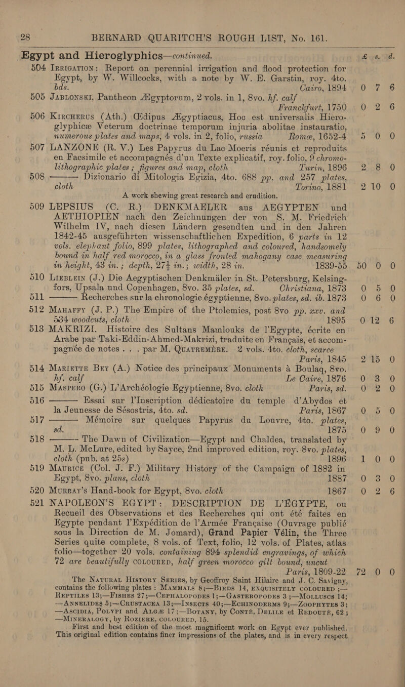 Egypt and Hieroglyphics—continued. 504 Irrigation: Report on perennial irrigation and flood protection for Egypt, by W. Willcocks, with a note by W. E. Garstin, roy. 4to. bds. Cairo, 1894 505 JaBLonski, Pantheon Aligyptorum, 2 vols. in 1, 8vo. hf. calf Franckfurt, 1750 006 Kircuerus (Ath.) Gidipus Aigyptiacus, Hoc est universalis Hiero- glyphices Veterum doctrinae temporum injuria abolitae instauratio, numerous plates and maps, 4 vols. in 2, folio, russia Rome, 1652-4 007 LANZONE (R. V.) Les Papyrus du Lac Moeris réunis et reproduits en Facsimile et accompagnés. d’un Texte explicatif, roy. folio, 9 chromo- lithographic plates ; fiqwres and map, cloth Turin, 1896 508 — Dizionario di Mitologia Egizia, 4to. 688 pp. and 257 plates, cloth Torino, 1881 A work shewing great research and erudition. 009 LEPSIUS (C. R.} DENKMAELER aus AEGYPTEN und AETHIOPIEN nach den Zeichnungen der von S. M. Friedrich Wilhelm IV, nach diesen Liindern gesendten und in den Jahren 1842-45 ausgefiihrten wissenschaftlichen Expedition, 6 parts in 12 bound in half red morocco, in a glass fronted mahogany case measuring in height, 43 in. ; depth, 275 in.; width, 28 in. 1889-55 010 Lizsiet (J.) Die Aegyptischen Denkmaler in St. Petersburg, Kelsing- fors, Upsala und Copenhagen, 8vo. 35 plates, sd. Christiana, 1873 oll Recherches sur la chronologie égyptienne, 8vo. plates, sd. ib. 1873 O12 Mauarry (J. P.) The Empire of the Ptolemies, post 8vo. pp. axv. and 34 woodcuts, cloth 1895 518 MAKRIZI. Histoire des Sultans Mamlouks de l'Hgypte, écrite en Arabe par Taki-Eddin-A hmed-Makrizi, traduite en Francais, et accom- pagnée de notes... . par M. QuarremmrRe. 2 vols. 4to. cloth, scarce Paris, 1845 514 Marretre Bry (A.) Notice des principaux Monuments a Boulaq, 8vo. hf. calf Le Caire, 1876 515 Maspero (G.) L’Archéologie Egyptienne, 8vo. cloth Paris, sd. 516 Kssai sur l’Inscription dédicatoire du temple d’Abydos et la Jeunesse de Sésostris, 4to. sd. Paris, 1867 517 Mémoire sur quelques Papyrus du Louvre, 4to. plates, sd. 1875 518 - The Dawn of Civilization—Hgypt and Chaldea, translated by M. L. McLure, edited by Sayce, 2nd improved edition, roy. 8vo. plates, cloth (pub. at 25s) 1896 519 Maurice (Col. J. F.) Military History of the Campaign of 1882 in Egypt, 8vo. plans, cloth 1887 520 Murray’s Hand-book for Egypt, 8vo. cloth 1867 521 NAPOLEON’S EGYPT: DESCRIPTION DE L’EGYPTE, ou Recueil des Observations et des Recherches qui ont été faites en Egypte pendant I’Expédition de l’Armée Frangaise (Ouvrage publié sous la Direction de M. Jomard), Grand Papier Vélin, the Three Series quite complete, 8 vols. of Text, folio, 12 vols. of Plates, atlas folio—together 20 vols. containing 894 splendid engravings, of which 72 are beautifully coLouRED, half green morocco gilt bound, wncut Paris, 1809-22 The Naturat History Seriks, by Geoffroy Saint Hilaire and J. C. Savigny, contains the following plates: Mammars §;—Brirps 14, EXQUISITELY COLOURED ;— REPTILES 13;—FIsues 27;—CEPHALOPODES 1;—GASTEROPODES 3 ;—Mo_ uses 14; -—ANNELIDES 5;—CRUSTACEA 13;—INsEcTs 40;—EcHINODERMS 9;—ZOOPHYTES 3; —Ascip1A, Porypr and Ares 17;—Borany, by Contr, Detize et REDOUTE, 62; —MINERALOGY, by RozieRE, COLOURED, 15. First and best edition of the most magnificent work on Egypt ever published. This original edition contains finer impressions of the plates, and is in every respect & uyx8: 0 QO. 2 a i 2.55 2 00 0 0 98 Ose: O 12 2°15 O23 0 2 0-5 ys 1 ee () a Ds 72, 0