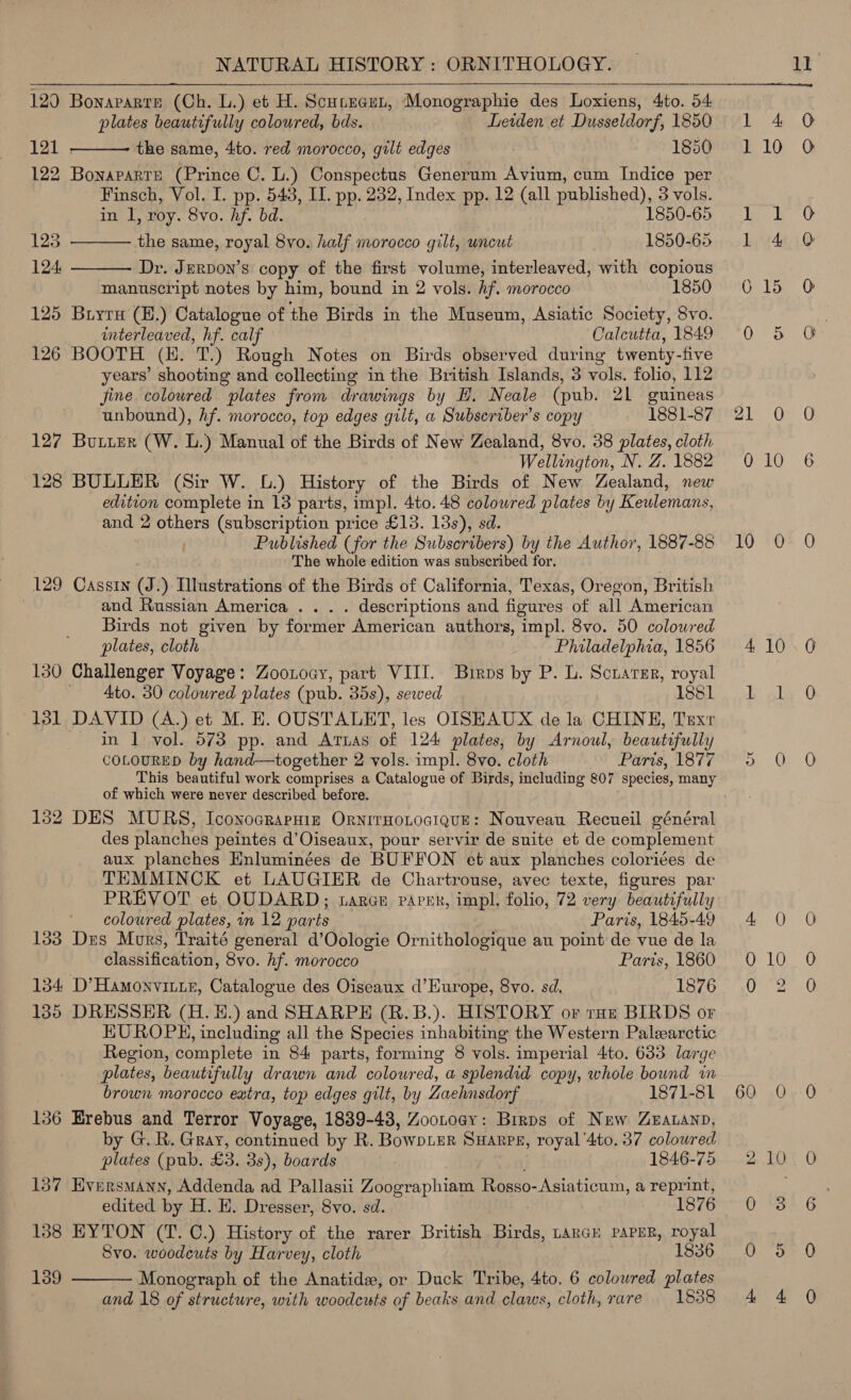  120 Bonararre (Ch. L.) et H. Scutecen, Monographie des Loxiens, 4to. 54 plates beautifully coloured, bds. Leiden et Dusseldorf, 1850 121 . the same, 4:to. red morocco, gilt edges 1850 122 Bonaparte (Prince C. L.) Conspectus Generum Avium, cum Indice per - Finsch, Vol. I. pp. 543, IL. pp. 232, Index pp. 12 (all published), 3 vols. in 1, roy. 8vo. hf. bd. 1850-65 the same, royal 8vo. half morocco gilt, uncut 1850-65  123 124   manuscript notes by him, bound in 2 vols. hf. morocco 1850 125 Buryru (H.) Catalogue of the Birds in the Museum, Asiatic Society, Svo. interleaved, hf. calf Calcutta, 1849 126 BOOTH (EH. T.) Rough Notes on Birds observed during twenty-five years’ shooting and collecting in the British Islands, 3 vols. folio, 112 jine. coloured plates from drawings by H. Neale (pub. 21 guineas unbound), hf. morocco, top edges gilt, a Subscriber's copy 1881-87 127 Butter (W. L.) Manual of the Birds of New Zealand, 8vo. 38 plates, cloth Wellington, N. Z. 1882 128 BULLER (Sir W. L.) History of the Birds of New Zealand, new edition complete in 13 parts, impl. 4to. 48 coloured plates by Keulemans, and 2 others (subscription price £13. 13s), sd. Published (for the Subscribers) by the Author, 1887-88 : The whole edition was subscribed for. 129 Cassin (J.) Illustrations of the Birds of California, Texas, Oregon, British , and Russian America . .. . descriptions and figures of all American Birds not given by former American authors, impl. 8vo. 50 colowred plates, cloth Philadelphia, 1856 130 Challenger Voyage: Zoonocy, part VIII. Birps by P. L. Scuarsr, royal Ato. 30 coloured plates (pub. 35s), sewed 1881 131 DAVID (A.) et M. E. OUSTALET, les OISEAUX de la CHINE, Trxr in 1 vol. 573 pp. and Artas of 124 plates, by Arnoul, beautifully COLOURED by hand—together 2 vols. impl. 8vo. cloth Paris, 1877 This beautiful work comprises a Catalogue of Birds, including 807 species, many of which were never described before. 132 DES MURS, IconocrapHiz Ornrrponocique: Nouveau Recueil général des planches peintes d’Oiseaux, pour servir de suite et de complement aux planches Hnluminées de BUFFON et aux planches coloriées de TEMMINCK et LAUGIER de Chartrouse, avec texte, figures par PREVOT et OUDARD; tarce paver, impl. folio, 72 very beautifully coloured plates, in 12 parts Paris, 1845-49 133 Des Mors, Traité general d’Oologie Ornithologique au point de vue de la 134 D’Hamonvinxe, Catalogue des Oiseaux d’Hurope, 8vo. sd. 1876 135 DRESSER (H. HE.) and SHARPE (R.B.). HISTORY or raz BIRDS or HUROPEH, including all the Species inhabiting the Western Palearctic Region, complete in 84 parts, forming 8 vols. imperial 4to. 633 large plates, beautifully drawn and coloured, a splendid copy, whole bound in brown morocco extra, top edges gilt, by Zaehnsdorf 1871-81 136 Erebus and Terror Voyage, 1839-43, Zoo.oay: Brrps of New Zeananp, by G. R. Gray, continued by R. BownLer Suareg, royal 4to. 37 coloured plates (pub. £3. 3s), boards 1846-75 137 Hyersmany, Addenda ad Pallasii Zoographiam Rosso-Asiaticum, a reprint, edited by H. HE. Dresser, 8vo. sd. 1876 138 EYTON (T. C.) History of the rarer British Birds, Lance PAPER, royal Svo. woodcuts by Harvey, cloth 1836 Monograph of the Anatidez, or Duck Tribe, 4to. 6 coloured plates and 18 of structure, with woodcuts of beaks and claws, cloth, rare 1838  139 10 Or Oo ts 15 10 10 0 0 QO