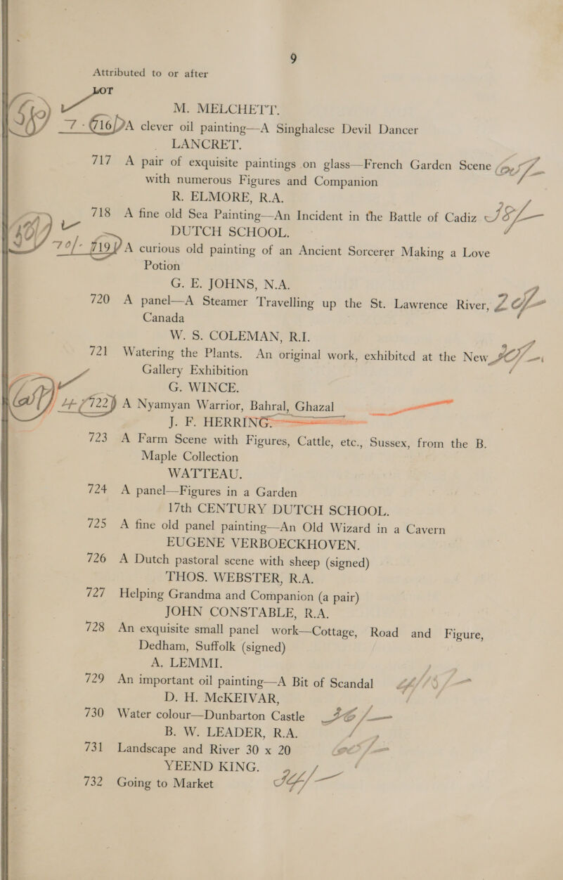 ? M. MELCHETT. 1) Seep 16 7: G6eDa clever oil painting—A Singhalese Devil Dancer LANCRET. 717. A pair of exquisite paintings on glass—French Garden Scene loS7. with numerous Figures and Companion R. ELMORE, R.A. : 718 <A fine old Sea Painting—An Incident in the Battle of Cadiz SG HA— DUTCH SCHOOL. i ad de figpa curious old painting of an Ancient Sorcerer Making a Love Potion G. E. JOHNS, N.A- 4 720 A panel—A Steamer Travelling up the St. Lawrence River, zZ Of Canada W. 8S. COLEMAN, RI. 721 Watering the Plants. An original work, exhibited at the New If - IY. | Gallery Exhibition  -S / ~ G. WINCE. BEY yy 4 Lf / gee A Nyamyan Warrior, Bahral, Ghazal Lilla, — J. F. HERRING = 723 A Farm Scene with Figures, Cattle, etc., Sussex, from the B. Maple Collection WATTEAU. 724 A panel—Figures in a Garden 17th CENTURY DUTCH SCHOOL. 725 A fine old panel painting—An Old Wizard in a Cavern EUGENE VERBOECKHOVEN. 726 A Dutch pastoral scene with sheep (signed) THOS. WEBSTER, R.A. 727 Helping Grandma and Companion (a pair) JOHN CONSTABLE, R.A. 728 An exquisite small panel work—Cottage, Road and Figure, Dedham, Suffolk (signed) A, LEMMI. 729 An important oil painting—A Bit of Scandal 2% D. H. McKEIVAR, bass 730 Water colour—Dunbarton Castle JC /— B. W. LEADER, R.A. : YEEND KING 732 Going to Market | Ii oe, 