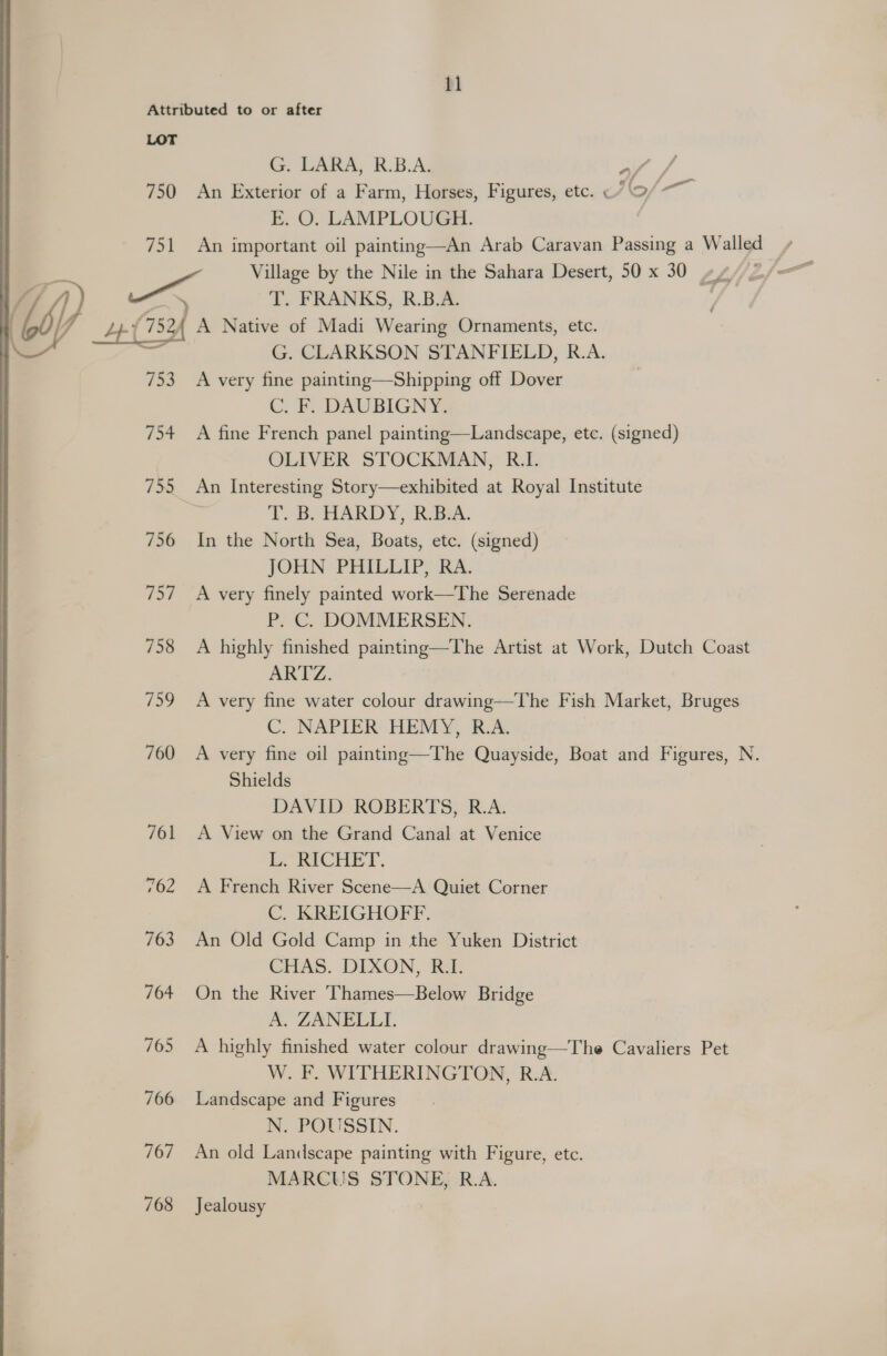 Attributed to or after LOT G. LARA, R.B.A. A, 750 An Exterior of a Farm, Horses, Figures, etc. <7 \9/- E. O. LAMPLOUGH. 751 An important oil painting—An Arab Caravan Passing a Walled ae Village by the Nile in the Sahara Desert, 50 x 30 4/2 / Ny, T. FRANKS, R.B.A. 7524 A Native of Madi Wearing Ornaments, etc. ACH G. CLARKSON STANFIELD, R.A. 753 A very fine painting—Shipping off Dover C. fF DAUBIGNY, 754 A fine French panel painting—Landscape, etc. (signed) OLIVER STOCKMAN, R.I. 755 An Interesting Story—exhibited at Royal Institute TOBOHARDY, Rime. 756 In the North Sea, Boats, etc. (signed) JOHN PHILLIP, RA. 757 A very finely painted work—The Serenade P. C. DOMMERSEN. 758 A highly finished painting—The Artist at Work, Dutch Coast ARTZ. 759 A very fine water colour drawing—The Fish Market, Bruges C. NAPIER HEMY, R.A. 760 A very fine oil painting—The Quayside, Boat and Figures, N. Shields DAVID, ROBERTS» RAs 761 A View on the Grand Canal at Venice b. RICHET, 762 A French River Scene—A Quiet Corner C. KREIGHOFF. 763 An Old Gold Camp in the Yuken District CHAS. DIXON, R.L. 764 On the River Thames—Below Bridge A. ZANELLI. 765 A highly finished water colour drawing—The Cavaliers Pet W. F. WITHERINGTON, R.A. 766 Landscape and Figures N. POUSSIN. 767 An old Landscape painting with Figure, etc. MARCUS STONE, R.A. 768 Jealousy >