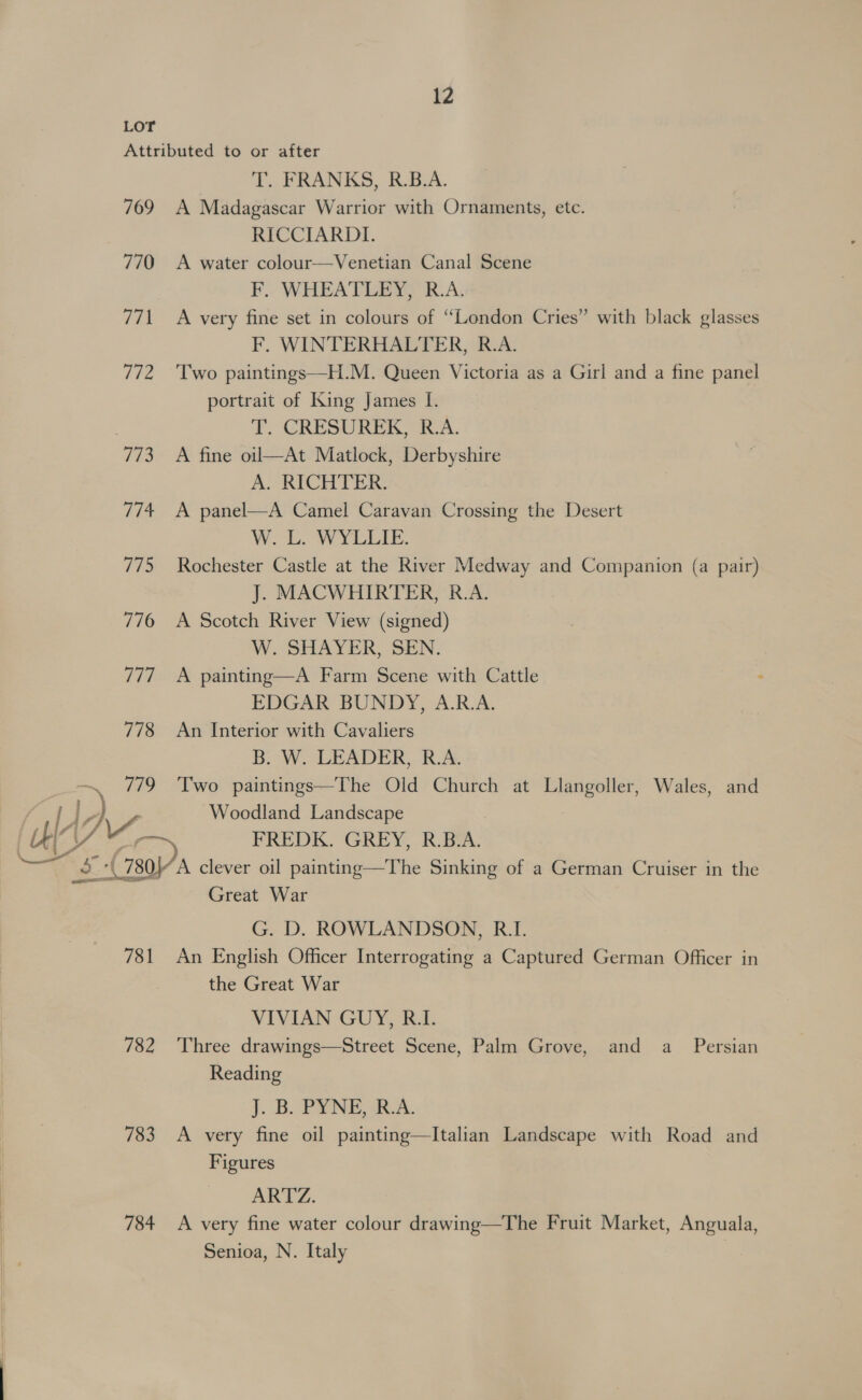 LoT Attributed to or after T. FRANKS, R.B.A. 709 A Madagascar Warrior with Ornaments, etc. RICCIARDI. 770 A water colour—Venetian Canal Scene F.. WHEATLEY, B.A. 771 A very fine set in colours of “London Cries” with black glasses F. WINTERHALTER, R.A. 772 ‘Two paintings—H.M. Queen Victoria as a Girl and a fine panel portrait of King James I. | T. CRESUREK, R.A. 773 A fine oil—At Matlock, Derbyshire A. RICHTER. 774 A panel—A Camel Caravan Crossing the Desert W. L. WYLLIE. 775 Rochester Castle at the River Medway and Companion (a pair) J. MACWHIRTER, R.A. 776 A Scotch River View (signed) W. SHAYER, SEN. 7/7 A painting—A Farm Scene with Cattle ; EDGAR BUNDY, A.R.A. 778 An Interior with Cavaliers BW. LEADER, R.A. ~. 779 ‘Two paintings—The Old Church at Llangoller, Wales, and Woodland Landscape | ul ve FREDK. GREY, R.B.A. ae 5 ‘C780VA clever oil painting—The Sinking of a German Cruiser in the Great War G. D. ROWLANDSON, R.I. 781 An English Officer Interrogating a Captured German Officer in the Great War VIVIAN GUY, R.I. 782 Three drawings—Street Scene, Palm Grove, and a Persian Reading J. BoPANE, A. 783 A very fine oil painting—lItalian Landscape with Road and Figures ARTZ. 784 A very fine water colour drawing—The Fruit Market, Anguala, Senioa, N. Italy |
