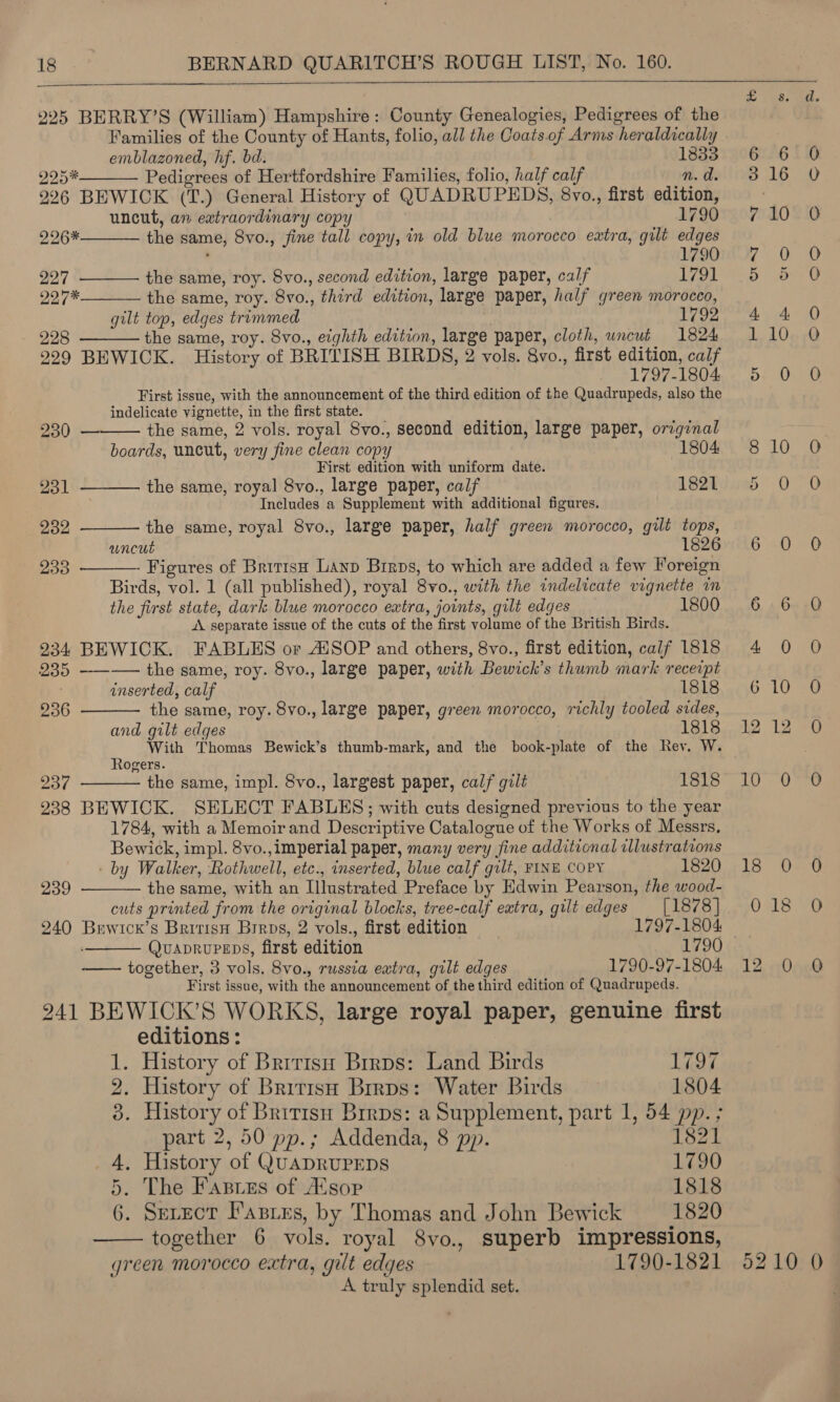  225 BERRY’S (William) Hampshire: County Genealogies, Pedigrees of the Families of the County of Hants, folio, all the Coats.of Arms heraldically      emblazoned, hf. bd. 1833 225* Pedigrees of Hertfordshire Families, folio, half calf n.d. 226 BEWICK (T.) General History of QUADRUPEDS, 8vo., first edition, uncut, an extraordinary copy 1790 226% the same, 8vo., fine tall copy, in old blue morocco extra, gilt edges ' 1790 227 the same, roy. 8vo., second edition, large paper, calf 1791 227* the same, roy. 8vo., third edition, large paper, half green morocco, gilt top, edges trimmed | AWS, 228 the same, roy. 8vo., eighth edition, large paper, cloth, uncut 1824 229 BEWICK. History of BRITISH BIRDS, 2 vols. 8vo., first edition, calf 1797-1804 First issue, with the announcement of the third edition of the Quadrupeds, also the indelicate vignette, in the first state.    230 — the same, 2 vols. royal 8vo., second edition, large paper, original boards, uncut, very fine clean copy 180 First edition with uniform date. 231 the same, royal 8vo., large paper, calf 1821 Includes a Supplement with additional figures. 232 the same, royal 8vo., large paper, half green morocco, gilt tops, uncut 1826 233 - Figures of British Lanp Birps, to which are added a few Foreign  Birds, vol. 1 (all published), royal 8vo., with the indelicate vignette im the first state, dark blue morocco extra, joints, gilt edges 1800 A. separate issue of the cuts of the first volume of the British Birds. 934 BEWICK. FABLES or AUSOP and others, 8vo., first edition, calf 1818 235 -—-—— the same, roy. 8vo., large paper, with Bewick’s thumb mark receipt : inserted, calf 1818 236 the same, roy. 8vo., large paper, green morocco, richly tooled sides,  and gilt edges With Thomas Bewick’s thumb-mark, and the book-plate of the Rev, W. Rogers. 237 the same, impl. 8vo., largest paper, calf gilt 1818 238 BEWICK. SELECT FABLES; with cuts designed previous to the year 1784, with a Memoirand Descriptive Catalogue of the Works of Messrs, Bewick, impl. 8vo.,imperial paper, many very fine additional illustrations ‘by Walker, Rothwell, etc., inserted, blue calf gilt, FINE COPY 1820    239 the same, with an Illustrated Preface by Edwin Pearson, the wood- cuts printed from the original blocks, tree-calf extra, gilt edges [1878] 240 Bewick’s Britisn Birps, 2 vols., first edition 1797-1804 ‘ QuaprupeEDs, first edition 1790 -—— together, 3 vols. 8vo., russia extra, gilt edges 1790-97-1804 First issue, with the announcement of the third edition of Quadrupeds. 241 BEWICK’S WORKS, large royal paper, genuine first editions: 1. History of Brrrisu Brrps: Land Birds 1797 2. History of British Brrps: Water Birds — 1804 8. History of Britis Brrps: a Supplement, part 1, 54 pp. ; part 2, 50 pp.; Addenda, 8 pp. 1821 _4, History of QuADRUPEDS 1790 5. The Fares of A’sop 1818 6. Serect I'asres, by Thomas and John Bewick 1820  together 6 vols. royal 8vo., superb impressions, green morocco extra, gilt edges 1790-1821 A truly splendid set. t = x a OunNt NT Wm Uo © Dro SS CS CS @ vappe Lies © 5 O bed 5 6 O 4 0 O O10 EG WO Lee Ly ere 1s 0-0 O18 O 12, 0 neO 5210 0