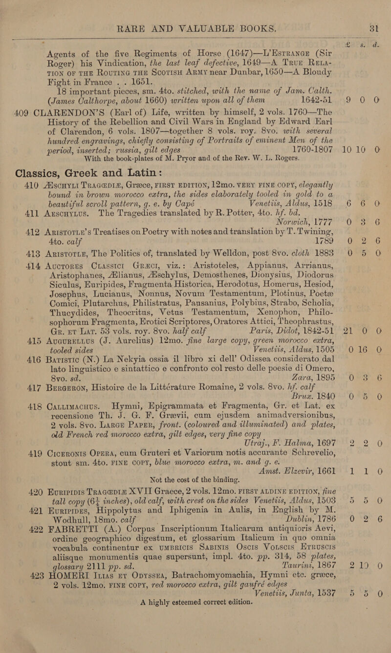    Agents of the five Regiments of Horse (1647)—L’Hsrranee (Sir Roger) his Vindication, the last leaf defective, 1649—A Trur Reta- TION OF THE ROUTING THE ScotisH ARMY near Dunbar, L650—A Bloudy Fightin France . . 16051. 18 important pieces, sm. 4to. stitched, with the name of Jam. Calth. (James Ualthorpe, about 1660) written upon all of them 1642-51. 9 O O 409 CLARENDON’S (Earl of) Life, written by himself, 2 vols. 1760—The History of the Rebellion and Civil Wars in England by Edward Earl of Clarendon, 6 vols. 1807—together 8 vols. roy. 8vo. with several hundred engravings, chiefly consisting of Portraits of eminent Men of the pertod, inserted; russia, gilt edges 1760-1807 1010 0 With the book-plates of M. Pryor and of the Rev. W. L. Rogers. Classics, Greek and Latin: 410 ANscHyit TRAGEeDIA, Greece, FIRST EDITION, 12mo. VERY FINE Copy, elegantly bound in brown morocco extra, the sides elaborately tooled in gold to a | beautiful scroll pattern, g. e. by Capé Venettis, Aldus, 1518 411 Axscuytus. The Tragedies translated by R. Potter, 4to. hf. bd. Norwich, 1777 412 ArisrorLe’s Treatises on Poetry with notes and translation by T. Twining, Ato. calf 1789 413 AristotLe, The Politics of, translated by Welldon, post 8vo. cloth 1883 414 Auvctores CuLasstcl Grammer, viz.: Aristoteles, Appianus, Arrianus, Aristophanes, Aulianus, Auschylus, Demosthenes, Dionysius, Diodorus Siculus, Euripides, Fragmenta Historica, Herodotus, Homerus, Hesiod, Josephus, Lucianus, Nonnus, Novum Testamentum, Plotinus, Poete Comici, Plutarchus, Philistratus, Pausanius, Polybius, Strabo, Scholia, Thucydides, Theocritus, Vetus Testamentum, Xenophon, Philo- sophorum Fragmenta, Hrotici Scriptores, Oratores Attici, Theophrastus, SS FV On” OD Ot bk * C5 ps ee Gr. et Lat. 53 vols. roy. 8vo. half calf Paris, Didot, 1842-51 21 0 O 415 Avcurettus (J. Aurelius) 12mo. fine large copy, green morocco extra, tooled sides Venetits,Aldus, 1505 016 O 416 Baristic (N.) La Nekyia ossia il libro xi dell’ Odissea considerato dal lato linguistico e sintattico e confronto col resto delle poesie di Omero, Svo. sd. Zara, 1895 0 417 Berauron, Histoire de la Littérature Romaine, 2 vols. 8vo. hf. calf Bruzx. 1840°. 0°58 O 418 Cautrmacuus. Hymni, Epigrammata et Fragmenta, Gr. et Lat. ex recensione Th. J. G. F. Greevii, cum ejusdem animadversionibus, 2 vols. 8vo. Larcé Paper, front. (colowred and illuminated) and plates, old French red morocco extra, gilt edges, very fine copy Utraj., f. Halma, 1697 2 419 Cicrronis Opera, cum Gruteri et Variorum notis accurante Schrevelio, stout sm. 4to. FINE copy, blue morocco extra, m. and g. e. Amst. Hlzevir, 1661 1 1 O ee) er) fo i) Not the cost of the binding. 420 Bouripipis TraGepia2 X VII Graece, 2 vols. 12mo. FIRST ALDINE EDITION, fine tall copy (6% inches), old calf, with crest on the sides Venetiis, Aldus, 1503 9 421 Buriveipes, Hippolytus and Iphigenia in Aulis, in Hnglish by M. Wodhull, 18mo. calf : | Dublin, 1786 0 *2 6 422 FABRETTI (A.) Corpus Inscriptionum Italicarum antiquioris Aevi, ordine geographico digestum, et glossarium Italicum in quo omnia vocabula continentur ex umpBricis Sapints Oscrs Vonscirs Hrruscrs aliisque monumentis quae supersunt, impl. 4to. pp. 314, 58 plates, glossary 2111 pp. sd. Taurint, 1867 2,.197-0 423 HOMERI Its er Opyssua, Batrachomyomachia, Hymni etc. grace, 2 vols. 12mo. FINE copy, red morocco extra, gilt gaufré edges Venettis, Junta, 1987 5 °5 0. Ox OQ A highly esteemed correct edition.