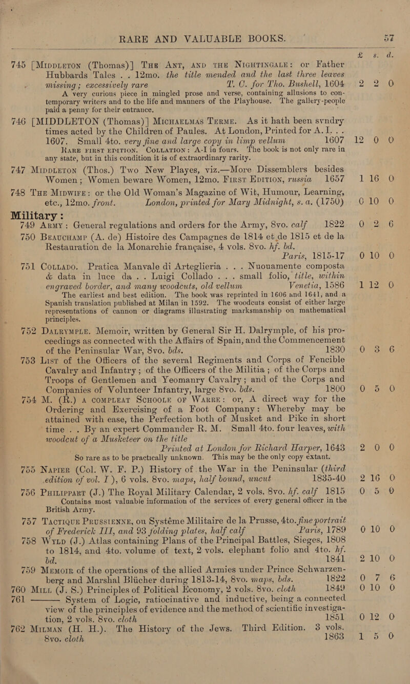   745 [MippLteron (Thomas)] Tue Ant, AND THE NIGHTINGALE: or Father Hubbards Tales . . 12mo. the title mended and the last three leaves missing ; excessively rare 1’. C. for Tho. Bushell, 1604 A very curious piece in mingled prose and verse, containing allusions to con- temporary writers and to the life and manners of the Playhouse. The gallery-people paid a penny for their entrance. 746 [MIDDLETON (Thomas) ] MicHartmas Terme. As it hath been svndry times acted by the Children of Paules. At London, Printed for A.I... 1607. Small 4to. very fine and large copy in limp vellum 1607 RARE FIRST EPITION. CoLLaTIon: A-Lia fours. The book is not only rare in any state, but in this condition it is of extraordinary rarity. 747 Mippueron (Thos.) Two New Playes, viz.—More Dissemblers besides Women; Women beware Women, 12mo. First Eprtion, russia 1657 748 Tur Mipwire: or the Old Woman’s Magazine of Wit, Humour, Learning, etc., l2mo. front. London, printed for Mary Midnight, s. a. (1750) Military : 749 Army: General regulations and orders for the Army, 8vo. calf 1822 750 Beaucuamp (A. de) Histoire des Campagnes de 1814 et de 1815 et de la Restauration de la Monarchie frangaise, 4 vols. 8vo. hf. bd. Paris, 1815-17 751 Cottapo. Pratica Manvale di Arteglieria . . . Nuouamente composta &amp; data in luce da.. Luigi Collado ... small folio, title, within engraved border, and many woodcuts, old vellum Venetia, 1586 The earliest and best edition. The book was reprinted in 1606 and 1641, and a Spanish translation published at Milan in 1592. The woodcuts consist of either large representations of cannon or diagrams illustrating marksmanship on mathematical _ principles. 752 Datrrmete. Memoir, written by General Sir H. Dalrymple, of his pro- ceedings as connected with the Affairs of Spain, and the Commencement of the Peninsular War, 8vo. bds. 1830 753 List of the Officers of the several Regiments and Corps of Fencible Cavalry and Infantry ; of the Officers of the Militia ; of the Corps and Troops of Gentlemen and Yeomanry Cavalry; and of the Corps and Companies of Volunteer Infantry, large 8vo. bds. 1800 754 M. (R.) a compnear Scuoote or Warre: or, A direct way for the Ordering and Exercising of a Foot Company: Whereby may be attained with ease, the Perfection both of Musket and Pike in short time . . By an expert Commander R. M. Small 4to. four leaves, with woodcut of a Musketeer on the title | } | Printed at London for Richard Harper, 1643 So rare as to be practically unknown. This may be the only copy extant. 755 Naprer (Col. W. F. P.) History of .the War in the Peninsular (third | edition of vol. I), 6 vols. 8vo. maps, half bound, uncut 1835-40 756 Purrppart (J.) The Royal Military Calendar, 2 vols. 8vo. hf. calf 1815 Contains most valuable information of the services of every general officer in the British Army. 757 Tactiquz Prussienne, ou Systéme Militaire de la Prusse, 4to. fine portrait of Frederick III, and 93 folding plates, half calf Paris, 1789 758 Wyup (J.) Atlas containing Plans of the Principal Battles, Sieges, 1808 to 1814, and 4to. volume of text, 2 vols. elephant folio and 4to. hf. bd. 1841 759 Memoir of the operations of the allied Armies under Prince Schwarzen- berg and Marshal Bliicher during 1813-14, 8vo. maps, bds. 1822 760 Mitt (J. S.) Principles of Political Hconomy, 2 vols. 8vo. cloth 1849 761 System of Logic, ratiocinative and inductive, being a connected view of the principles of evidence and the method of scientific investiga- tion, 2 vols. 8vo. cloth 1851 762 Mirman (H. H.). The History of the Jews. Third Edition. 3 vols. Svo. cloth | 1863  16 10 bo. 10 oy)