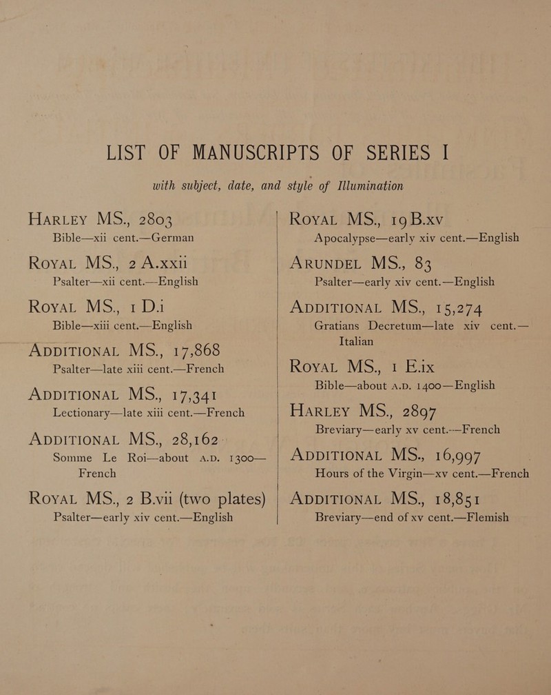 Har.ey MS., 2803 Bible—xii cent.—German RoyvaL MS., 2 A.xxu Psalter—xii cent.—English Roya, MS. 1 Du. Bible—xiii cent.— English ADDITIONAL MS., 17,868 Psalter—late xiii cent.—French ADDITIONAL MS., 17,341 Lectionary—late xii cent.—French ADDITIONAL MS., 28,162. Somme Le Roi—about A.D. 1300— French RoyaL MsS., 2 B.vu (two plates) Psalter—early xiv cent.—English  Roya MS., 19 B.xv Apocalypse—early xiv cent.—English ARUNDEL MS., 83 Psalter—early xiv cent.—English ADDITIONAL MS., 15,274 Gratians Decretum—late xiv cent.— Italian RoyaL MS., 1 E.ix Bible—about a.p. 1400—English Harvey Ms., 2897 Breviary—early xv cent.-—French AppitionaL MS., 16,997 Hours of the Virgin—xv cent.—French ADDITIONAL MS., 18,851 Breviary—end of xv cent.—Flemish