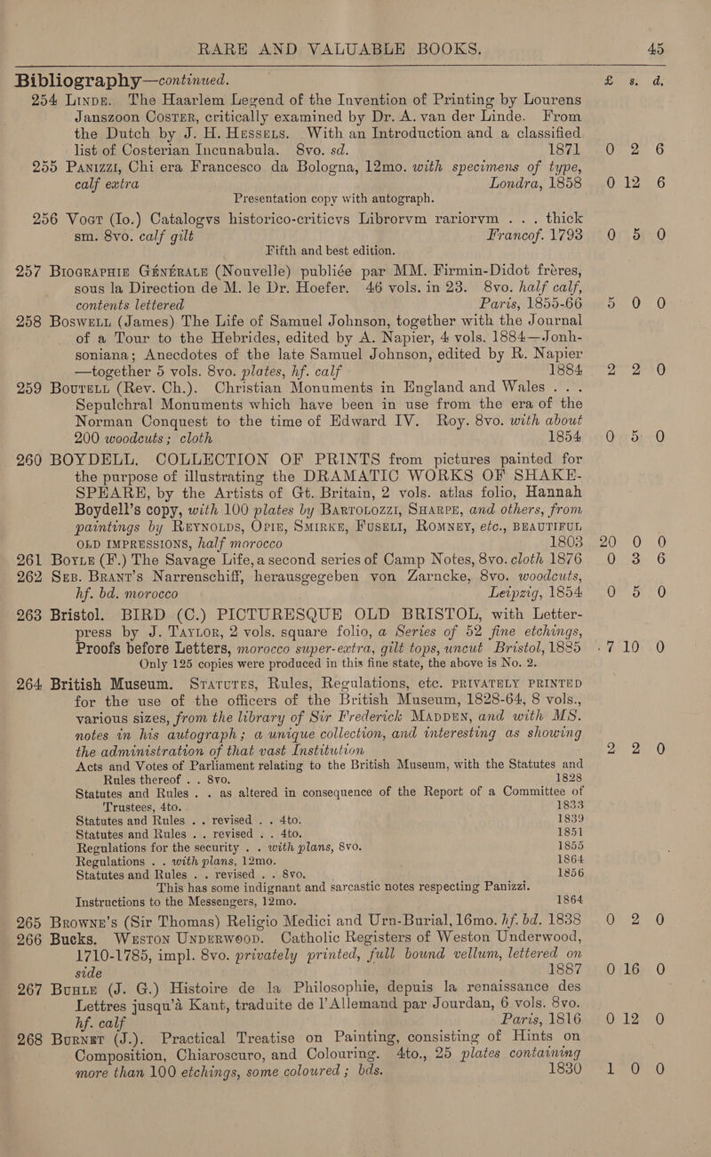 Bibliography—continued. 254 Linpz. The Haarlem Legend of the Invention of Printing by Lourens Janszoon Coster, critically examined by Dr. A. van der Linde. From the Dutch by J. H. Hessers. With an Introduction and a classified list of Costerian Incunabula. 8vo. sd. 1871 255 Panizzi, Chi era Francesco da Bologna, 12mo. with specimens of type, calf extra Londra, 1858 Presentation copy with autograph. 256 Voer (Io.) Catalogvs historico-criticvs Librorvm rariorvm . . . thick sm. 8vo. calf gilt Francof. 17938 Fifth and best edition. 257 Biograrnin Gintrate (Nouvelle) publiée par MM. Firmin-Didot fréres, sous la Direction de M. le Dr. Hoefer. 46 vols. in 23. 8vo. half calf, contents lettered Paris, 1855-66 258 BosweLt (James) The Life of Samuel Johnson, together with the Journal of a Tour to the Hebrides, edited by A. Napier, 4 vols. 1884—Jonh- soniana; Anecdotes of the late Samuel Johnson, edited by R. Napier —together 5 vols. 8vo. plates, hf. calf 1884 259 Bourent (Rev. Ch.). Christian Monuments in England and Wales . Sepulchral Monuments which have been in use from the era of the Norman Conquest to the time of Edward IV. Roy. 8vo. with about 200 woodcuts ; cloth 1854 260 BOYDELL. COLLECTION OF PRINTS from pictures painted for the purpose of illustrating the DRAMATIC WORKS OF SHAKE- SPEARE, by the Artists of Gt. Britain, 2 vols. atlas folio, Hannah Boydell’s copy, with 100 plates by Barrotozzi, SHARPE, and others, from paintings by ReyNnoups, Orre, SmirkE, Fuseut, Romney, efc., BEAUTIFUL OLD IMPRESSIONS, half morocco 1803 261 Borie (F.) The Savage Life, a second series of Camp Notes, 8vo. cloth 1876 262 Sep. Brant’s Narrenschiff, herausgegeben von Zarncke, 8vo. woodcuts, hf. bd. morocco Leipzig, 1854 263 Bristol. BIRD (C.) PICTURESQUE OLD BRISTOL, with Letter- press by J. Taytor, 2 vols. square folio, a Series of 52 fine etchings, Proofs before Letters, morocco super-extra, gilt tops, uncut Bristol, 1885 Only 125 copies were produced in this fine state, the above is No. 2. 264 British Museum. Srarvures, Rules, Regulations, etc. PRIVATELY PRINTED for the use of the officers of the British Museum, 1828-64, 8 vols., various sizes, from the library of Sir Frederick Mappun, and with MS. notes in his autograph: a unique collection, and interesting as showing the administration of that vast Institution Acts and Votes of Parliament relating to the British Museum, with the Statutes and Rules thereof . . 8vo. 1828 Statutes and Rules. . as altered in consequence of the Report of a Committee of Trustees, 4to. 1833 Statutes and Rules .. revised . . 4to. 1839 Statutes and Rules .. revised . . 4to. 1851 Regulations for the security . . with plans, 8vo. 1855 Regulations . . with plans, 12mo. 1864 Statutes and Rules . . revised . . 8vo. 1856 This has some indignant and sarcastic notes respecting Panizzi. Instructions to the Messengers, 12mo. 1864 265 Browne’s (Sir Thomas) Religio Medici and Urn-Burial, 16mo. h/. bd. 1838 266 Bucks. Weston Unperwoop. Catholic Registers of Weston Underwood, 1710-1785, impl. 8vo. privately printed, full bound vellum, lettered on side 1887 267 Buntr (J. G.) Histoire de la Philosophie, depuis la renaissance des Lettres jusqu’d Kant, traduite de l’Allemand par Jourdan, 6 vols. 8vo. hf. calf Paris, 1816 268 Burnet (J.). Practical Treatise on Painting, consisting of Hints on Composition, Chiaroscuro, and Colouring. 4ito., 25 plates containing more than 100 etchings, some coloured ; bds. 1830 ae | 2 0 12 0 5 Se aD, y/o’ 0.9 20. 0 One OFS @10 yd ae Ou “2 0 16 Q 12 Bae