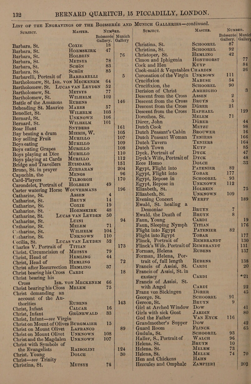   SUBJECT. MASTER. NuMBER. Boisserée| Munich Gallery. | Gallery Barbara, St. Coxiz 18 Barbara, St. HoEMSKIRK 47 Barbara, St. HOLBEIN 76 Barbara, St. METSYS 78 Barbara, St. ScHon 83 Barbara, St. ScHON 85 Barbarelli, Portrait of BARBARELLI 5 Bartholomew, St. Isr. voN MECKENEM 64 Bartholomew, St. Lucas van LeypuNn 52 Bartholomew, St. METSsyYs 77 Bartholomew, St. WILHELM 102 Battle of the Amazons RUBENS 146 Beheading St. Maurice Mares 57 Benedict, St. WILHELM 103 Bernard, St. UNKNOWN 106 Bernard, St. WILHELM 101 Boar Hunt SNYDERS 161 Bay beating a drum Mrexis, W. 105 Boy selling Fruit MovrRILLo 107 Boys eating MURILLO 109 Boys eating Grapes MvrILLo 108 Boys playing at Dice Murino 110 Boys playing at Cards Muritio 112 Bridge and Travellers RvuispAEL 151 Bruno, St. in prayer ZURBARAN 204 Capuchin, the MeENecs 96 Card-Players TILBORGH 170 Carondelet, Portrait of _HoLBEIn 49 Carter watering Horse WouVERMANS 196 Catharine, St. ASSEN 4 Catharine, St. Bruyn 14 Catharine, St. CoxIE 19 Catharine, St. ~ HormskirK 48 Catharine, St. Lucas vAN Leypen = 50 Catharine, St. Lu1ni 94 Catharine, St. MELEM 71 (utharine, St. WILHELM 104 Catharine, St. UNKNOWN 110 Cecilia, St. Lucas VAN LEYDEN 52 Charles V. Portrait of T1rran 173 Christ, Circumcision of .MErsys 79 Christ, Head of HEMLING 44 Christ, Head of HEMLING Ver} Christ after Resurrection HEMLING 37 Christ bearing his Cross Carpi 18 Christ bearing his _ Cross Isk. VON MECKENEM 66 Christ bearing his Cross MELEM 75 Christ demanding an account of the Au- thorities _ RUBENS 143 Christ, Infant CALCAR 16 Christ, Infant GRUNEWALD 33 Christ, Infant—see Virgin Christ on Mount of Olives BURGMAIER 15 Christ on Mount Olivet LarRANco 89 Christ on Mount Olivet UNKNOWN 108 Christ and the Magdalen UNKNOWN 107 Christ with Symbols of the Evangelists RAIBOLINI 124 Christ, Young DOoLcE 30 Christ—see Trinity Christina, St, METsyYs 78  SUBJECT. Christina, St. Christina, St. Christoper, St. Cock and Hen Crucifixion Crucifixion, the Derision of Christ Dovothea, St. Direr, John Dutch Cook Dutch Tavern Dutch Town Dyck, Portrait of Ecce Homo Egypt, Flight into Egypt, Flight into Egypt, Repose in Egypt, Repose in Elizabeth, St. Elizabeth, St. Demoniac Faun, Young Flight into Egypt Flight into Egypt Flinck, Portrait of Forman, Helena  Forman, Helena, Por- trait of, full length Francis of Assisi, St. Francis of Assisi, St. in exstacy Francis of Assisi, St. with Angel Franz von Sickingen George, St. Gereon, St. Girl at Arched Window Girls with sick Goat God the Father Grandmother’s Supper Guard Room Gudula, St. Haller, S., Portrait of Helena, St. Helena, St. Helena, St. . Hen and Chickens Hercules and Omphale MASTER. NUMBER. . Boisserée| Munic¢ Gallery. | Gallery ScHOOREL 87 | ScHOOREL 92 HEMLING 42 . Hontuorst 773 Kuyp 84° 268 UNKNOWN 111 : MABUSE 54 SCHOOREL 90 AMERIGHO 3° ASSEN 2 BrRuYN 5 DuRER 21 ‘ RAPHAEL 129 © MELEM sg DiirEeR 44 MeETzU 98 BRouWER 16_ TENIERS 166— TENIERS 164 Kuyp 85 Dyck 47 Dyck 48 Douce BE PATENIER 82 TOBAR 177 ScHOOREL ~ 93 UnkNOWN 112 HOLBEIN 75 UNKNOWN 109 WERFF 189 Bruyn “4 Bruyn 8 CaRDI 19 TITIAN 176 PATENIER 82 TOBAR 177 REMBRANDT 130. 133 RUBENS 137 RUBENS 138 CaRDI 20 CarRDI #9] CaRDI 22. DuRER 45 SCHOOREL 91 Bruyn 9 Dow 41 JARDIN 80 Van Eyck 116 ; Dow 42 FLinck 65 ScHOOREL 93 WALCH 96 BRUYN 10 _MELEM 73 MELEM 74) 7o Haun ZAMPIERI 202