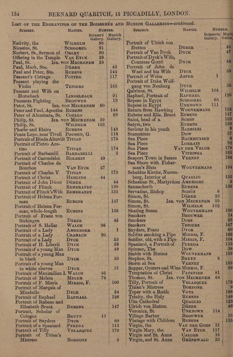    SUBJECT. MASTER. NUMBER. Boisseré | Munich Gallery. |Gallery. Nativity, the WILHELM 98 Nicasius, St. ScHOOREL 91 Norbert, St., Sermon of OR LEY 80 Offering in the Temple Van Eyck 29 Paul, St. Isr. voN MgecKkENEM 59 Paul, Mark, Sts. DiiR5R 43 Paul and Peter, Sts. RuUBENS 144 Peasant’s Cottage POTTER Ls Peasant playing the Violin 'TENIERS 165 Peasant and Wife on Horseback LINGELBACH 91 Peasants Fighting BROUWER 13 Peter, St. Isk. VON MECKENEM 60 Peter and Paul, Apostles RuBrens 144 Peter of Alcantara, St. CoEBLLO 28 Philip, St. Isr. VON MecKENEM 59 Philip, St. WILHELM 103 Phoebe and Elaira RUBENS 143 Ponte Lupo, near Tivoli Poussin, G. 118 Portrait of Bindo Altoviti TrT1an 175 Portrait of Pietro Are- tino TITIAN 174 Portrait of Barbarelli BAarBARELLI 5 Portrait of Carondelet HoLBEin 49 Portrait of Charles de Bourbon — Van Eyck 27 Portrait of Charles V ‘TITIAN 173 Portrait of Christ HEMLING 44 Portrait of John Diirer Diner 44 Portrait of Flinck REMBRANDT 130 Portrait of Flinck’sWife REMBRANDT 131 Portrait of Helena For- man RUBENS 137 Portrait of Helena For- man, whole-length RUBENS 138 Portrait of Franz von _ Sickingen DiRER 45 Portrait of S. Haller WaLcH 96 Portrait of a Lady AMBERGER 1 Portrait of a Lady CRANACH 20 | Portrait of a Lady Dyck 53 Portrait of H. Liberti “Dyck 58 Portrait of ayoung Man Dyck 49 Portrait of a young Man in black Dyck 50 Portrait of a young Man in white sleeves Dyck 51 Portrait of Maximilian I. WaLcu 95 Portrait of Melem MELEM | 76 Portrait of F. Mieris Mixgais, BP. 100 Portrait of Marquis of Mirabelle . Dyck 54 Portrait of Raphael RAPHAEL 126 Portrait of Rubens and Elizabeth Brant RUBENS 147 Portrait, Scholar of Cologne Bruyn 13 Portrait of Snyders Dyck 60 Portrait of a Spaniard PEREDA 113 Portrait of Tilly VELAZQUEZ 178 Portrait of ‘Titian’s Mistress BoRDONE i)   7 eee -  SUBJECT. MASTER. Boisserée| Muni¢ ‘ Gallery. | Galler, Portrait of Ulrich von ‘ Hutten DiiRER 46 Portrait of Van Dyck Dycx an Portrait of Dyck’s Wife, Countess Gorreé Dyck 48 Portrait of John de 4 Wael and his Wife Dyck ; 59 Portrait of Weiss | ASPER 1 : Portrait of Duke Wolf- Si gang von Neuburg Dyck 56 Quirinus, St. WILHELM 104 ; Raphael, Portrait of RAPHAEL | 126 Repose in Egypt ScHOOREL 93 Repose in Egypt UNKNOWN 111 : Return from Hawking WouveRMANS 192 Rubens and Eliz. Brant RuBENS 147 Saint, head of a ScHON 159 Satyrs, two. RUBENS 139 Saviour in his youth BaRBIERI 8 Seamstress Dow 37 Sea Piece BACKHUYSEN 4 Sea Piece Lorrain 92 Sea Piece VAN DER VELDE 179 Sea Piece VITRINGA 185 Seaport Town in flames VERNET 184 Sea Shore with Fisher- . man’s Huts WoOUVERMANS 194 Sebaldus Kirche, Nurem- berg, Interior of QUAGLIO 122 Sebastian St., Martyrdom AMERIGHI 2 Sennacherib RUBENS 136 Servatius, Bishop ScHON 6 Simon, St. Durer 23 Simon, St. Isr. VON MECKENEM 59 Simon, St. WILHELM 102 Skating Scene W OUVERMANS 190 Smokers BROUWER 14 Smokers Dozs 29 Smokers TENIERS 167 Snyders, Franz Dyck 60 Soldier smoking a Pipe Mureris, F. 102 Soldier, old, witha Pipe Mueris, F, 104 Spaniard, a Portraitof ~ Perepa 113 Spinner, The Dow 38 Stable with Horses WOUVERMANS 193 Stephen, St. Bruyn Storm at Sea VERNET 183 Supper, Oysters and Wine Mirrts, F. 99 Temptation of Christ § PATENIER 81 Thomas, St. Isk. VON MECKENEM 64 Tilly, Portrait of VELAZQUEZ 178 Titian’s. Mistress BoRDONE 9 Toper with a Bottle Voys 186 Trinity, the Holy RUBENS © 148 Ulm Cathedral QUAGLIO 123 Ulrich von Hutten DuRER 46 Veronica, St. UNKNOWN 114 Village Barber BROUWER 15 Vintage with Children Rvuspens 135 Virgin, the -VAN DER GOES 31 . Virgin Mary, the Van Eyck 117 Virgin and St. Anne CatcaR _—_si16 Virgin, and St. Anne GRiNnEWALD 33  \