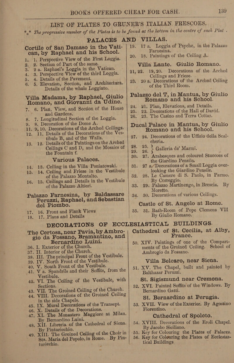  Cortile of San Damaso in the Vati- can, by Raphael and his School. 1. Perspective View of the First Loggia. 2. Section of Part of the same. 2 a. Raphael’s Loggia in the Vatican. 3. Perspective View of the third Loggia. 4. Details of the Pavement. 5. Elevation, Section, and Architectura. Details of the whole Loggiato. Villa Madama, by Raphael, Giulio Romano, and Giovanni da Udine. 7. 6. Plan, View, and Section of the House a\ and Gardens. 8. 7. Longitudinal Section of the Loggia. 9. §. Decoration of the Dome A. 11. 9,10. Decorations of the Arched Ceilings. 12. 11. Details of the Decorations of the Ves- tibule B, and of the Walls. Bop whe 13. 12. Details of the Paintings on the Arched Ceilings C and D, and the Mosaics of the Fountain f. Various Palaces. 14, 13. Ceiling in the Villa Poniatowski. 15. 14. Ceiling and Frieze in the Vestibule of the Palazzo Montalto. 16. 15. Ceilings and Details in the Vestibule of the Palazzo Altieri. Palazzo Farnesina, by Baldassare Peruzzi, Raphael, and Sebastian del Piombo. 17. 16. Front and Flank Views 18. 17. Plans and Details 19. 17a. Loggia of Psyche, in the Palazzo Farnesina. 20. 18. Paintings of the Ceiling A. Villa Lante. Giulio Romano. 21, 22. 19,20. Decorations of the Arched Ceilings and Frieze. 23. 20a. Decorations of the Arched Ceiling of the Third Room. Palazzo del T, in Mantua, by Giulio Romano and his School. 24. 41. Plan, Elevations, and Details. 25. 22. Decorations of the Hall of David. 26. 23. The Casino and Terra Cottas. Ducal Palace in Mantua, by Giulio Romano and his School. 27. 24. Decorations of the Uffizio della Scal- cheria. 38. 22: | Galleria de’ Marmi. 30. 27. Arabesques and coloured Stuccoes of the Giardino Pensile 31. 27 a/Decorations of a Small Loggia over- looking the Giardino Pensile. 32, 28. Le Camere di S. Paolo, in Parmo. By Correggio. 33. 29. Palazzo Martinengo, in Brescia. Moretto. 34. 30. Decorations of various Ceilings. Castle of St. Angelo at Rome. 35. 31. Bath-Room of Pope Clemens VII By Giulio Romano. By The Certosa, near Pavia, by Ambro- gio da Fossano, Bramantino, and Bernardino Luini. 36. I. Exterior of the Church. 37. II. Interior of the Church. 38. III. The principal Front of the Vestibule. 39. LV. North Front of the Vestibule. 40, V. South Front of the Vestibule. 41, Va. Spandrils and their Soffits, from the Vestibule. 42. VI. The Ceiling of the Vestibule, with Sections. . 43. VIL. The Groined Ceiling of the Church. 44, VIII. Decorations of the Groined Ceiling in the side Chapels. 45. IX. Mural Decorations of the Transept. 46, X. Details of the Decorations. 47. XI. The Monastero Maggiore at Milan. By Bernardino Luini. 48. XII. Libreria of the Cathedral of Siena. By Pinturicchio. ; 49. XIII. The Groined Ceiling of the Choir in Sta. Maria del Popolo,in Rome. By Pin- turi¢chio. ” Cathedral of St. Cecilia, at Alby, France. 50. XIV. Paintings of one of the Compart- ments of the Groined Ceiling. School of Ambrogio da Fossano. Villa Belcaro, near Siena. 51, XV. The Chapel, built and painted by Balthazar Peruzzi. St. Sigismund near Cremona. 52, XVI. Painted Soffits of the Windows. By Bernardino Gatti. St. Bernardino at Perugia. 53. XVII. View of the Exterior. By Agostino Fiorentino. Cathedral of Spoleto. 54. XVIII. Decorations of the Eroli Chapel. By Jacobo Siciliano. 55. Key for Colouring the Plates of Palaces. 56. Key for Colouring the Plates of Ecclesias- tical Buildings.