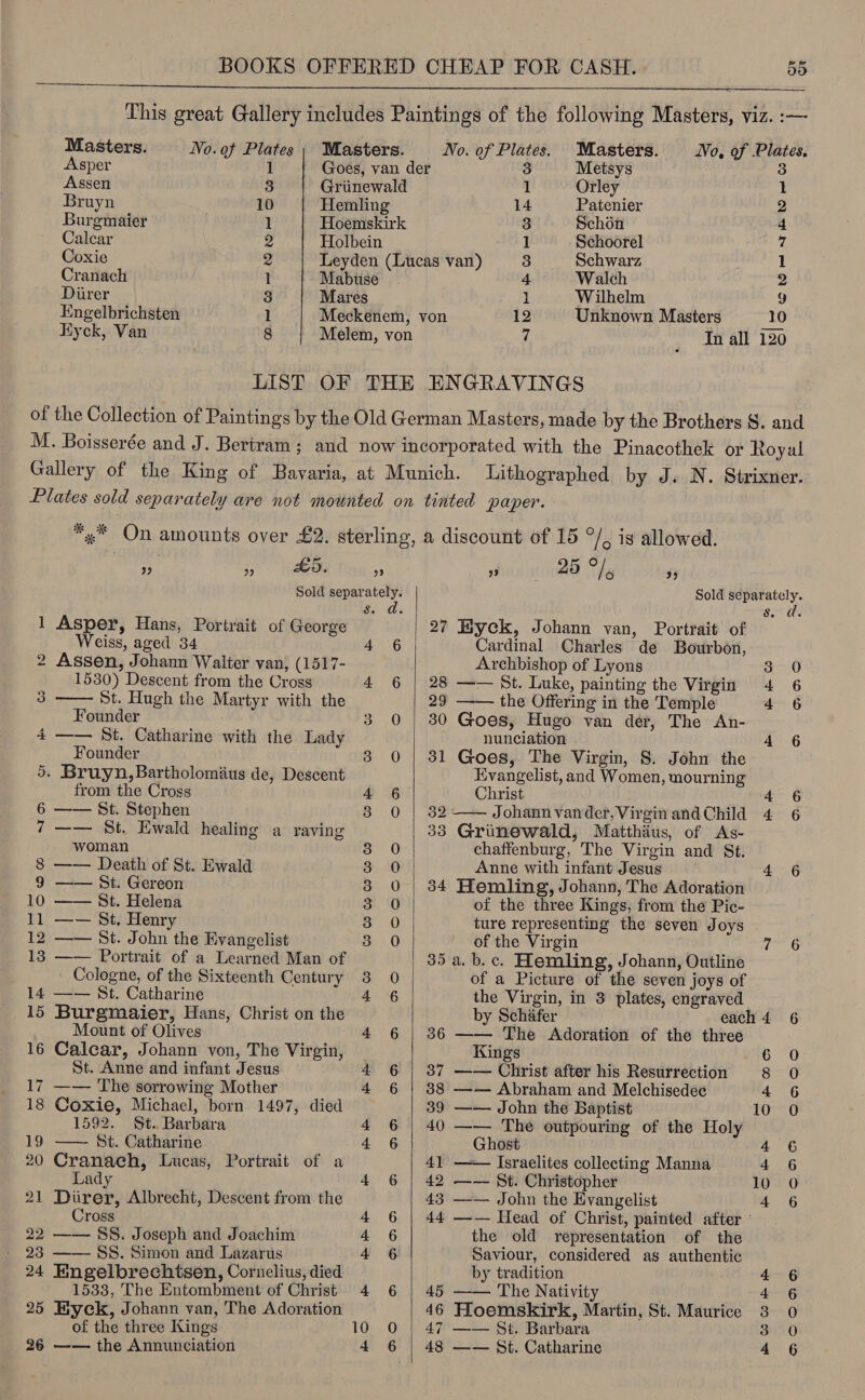  Masters. No.of Plates ; Masters. No. of Plates. Masters. No, of Plates, Asper 1 Goes, van der 3 Metsys 3 Assen 3 Griinewald 1 Orley 1 Bruyn 10 Hemling 14 Patenier 2 Burgmaier 1 Hoemskirk 3 Schon 4 Calcar 2 Holbein 1 Schoorel i Coxie 2 Leyden (Lucas van) 8 Schwarz 1 Cranach 1 Mabuse 4 Walch 2 Direr 8 Mares 1 Wilhelm i) Engelbrichsten 1 Meckenem, von 12 Unknown Masters 10 Eyck, Van 8 Melem, von 7 In all 120 9) by) £5. 1 Asper, Hans, Portrait of George Weiss, aged 34 2 Assen, Johann Walter van, (1517- 1530) Descent from the Cross 3 —— St. Hugh the Martyr with the Founder 4 —— St. Catharine with the Lady Founder 5. Bruyn, Bartholomiaus de, Descent from the Cross 6 —— St. Stephen 7 —— St. Ewald healing a raving woman 8 —— Death of St. Ewald 9 —— St. Gereon 10 —— St. Helena 11 —— St, Henry 12 —— St. John the Evangelist —— Portrait of a Learned Man of Cologne, of the Sixteenth Century —— St. Catharine Burgmaier, Hans, Christ on the Mount of Olives Calcar, Johann von, The Virgin, St. Anne and infant Jesus —— The sorrowing Mother Coxie, Michael, born 1497, died  1592. St. Barbara 19 St. Catharine 20 Cranach, Lucas, Portrait of a Lad 21 Durer, Albrecht, Descent from the Cross. 22 —— SS. Joseph and Joachim 23 —— SS. Simon and Lazarus 24 Engelbrechisen, Cornelius, died 1533, The Entombment of Christ Eyck, Johann van, The Adoration of the three Kings —— the Annunciation C2 C9 Go CS Co 09 Oo vo me OO Be   9 25 °ls 99  Cardinal Charles de Bourbon, Archbishop of Lyons 3 28 —— St. Luke, painting the Virgin 4 29 —— the Offering in the Temple 4 30 Goes, Hugo van der, The An- . nunciation 4 31 Goes, The Virgin, 8. John the Evangelist, and Women, mourning Christ 4 32 —— Johannvander, Virgin andChild 4 33 Grinewald, Matthaus, of As- chaffenburg, The Virgin and St. Anne with infant Jesus 4 34 Hemling, Johann, The Adoration of the three Kings, from the Pic- ture representing the seven Joys of the Virgin 7 35a. b.c. Hemling, Johann, Outline of a Picture of the seven joys of the Virgin, in 3 plates, engraved by Schafer each 4 36 —— The Adoration of the three Kings 6 37 —— Christ after his Resurrection 8 38 —— Abraham and Melchisedec 4 39 —— John the Baptist 0 40 —— The outpouring of the Holy Ghost 4 41 —— Israelites collecting Manna 4 42 —— §t. Christopher 0 43 —— John the Evangelist 4 44 —— Head of Christ, painted after’. the old representation of the Saviour, considered as authentic by tradition 4 45 —— The Nativity 4 46 Hoemskirk, Martin, St. Maurice 3 47 —— St. Barbara 3 48 —— St. Catharine et S. d. or mor n=) aoON &amp;